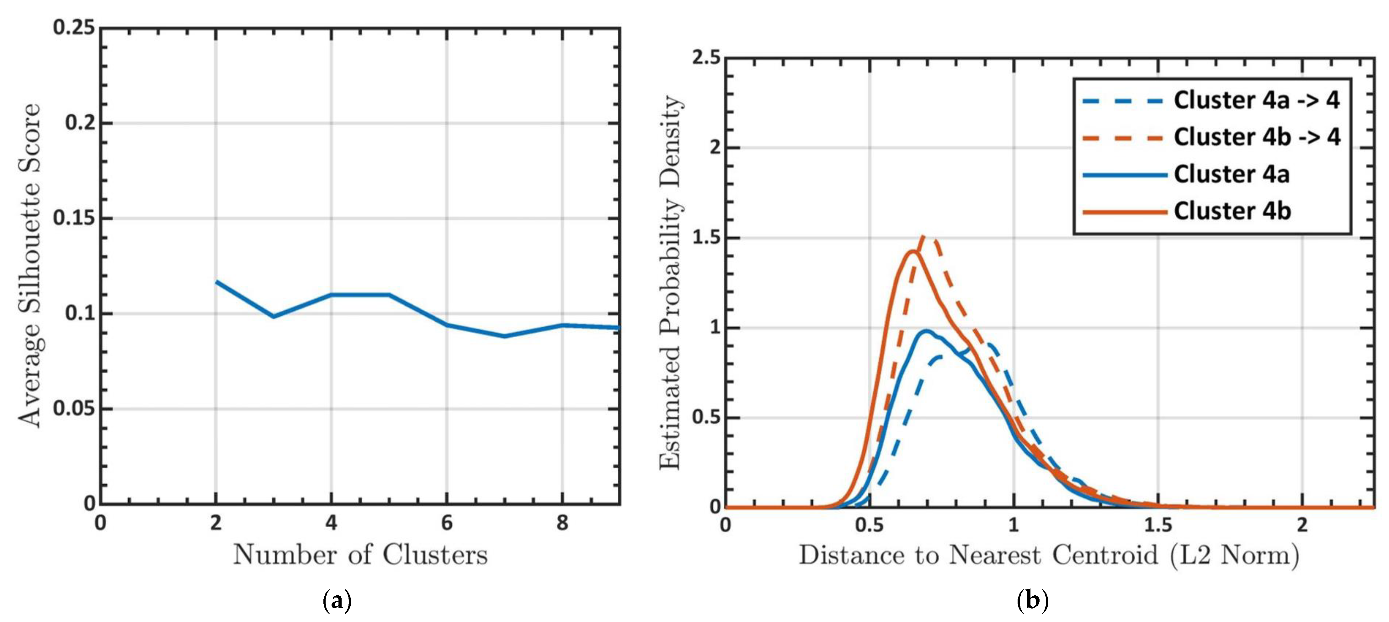 Applsci 13 08123 g0a4