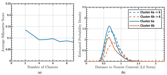Applsci 13 08123 g0a6