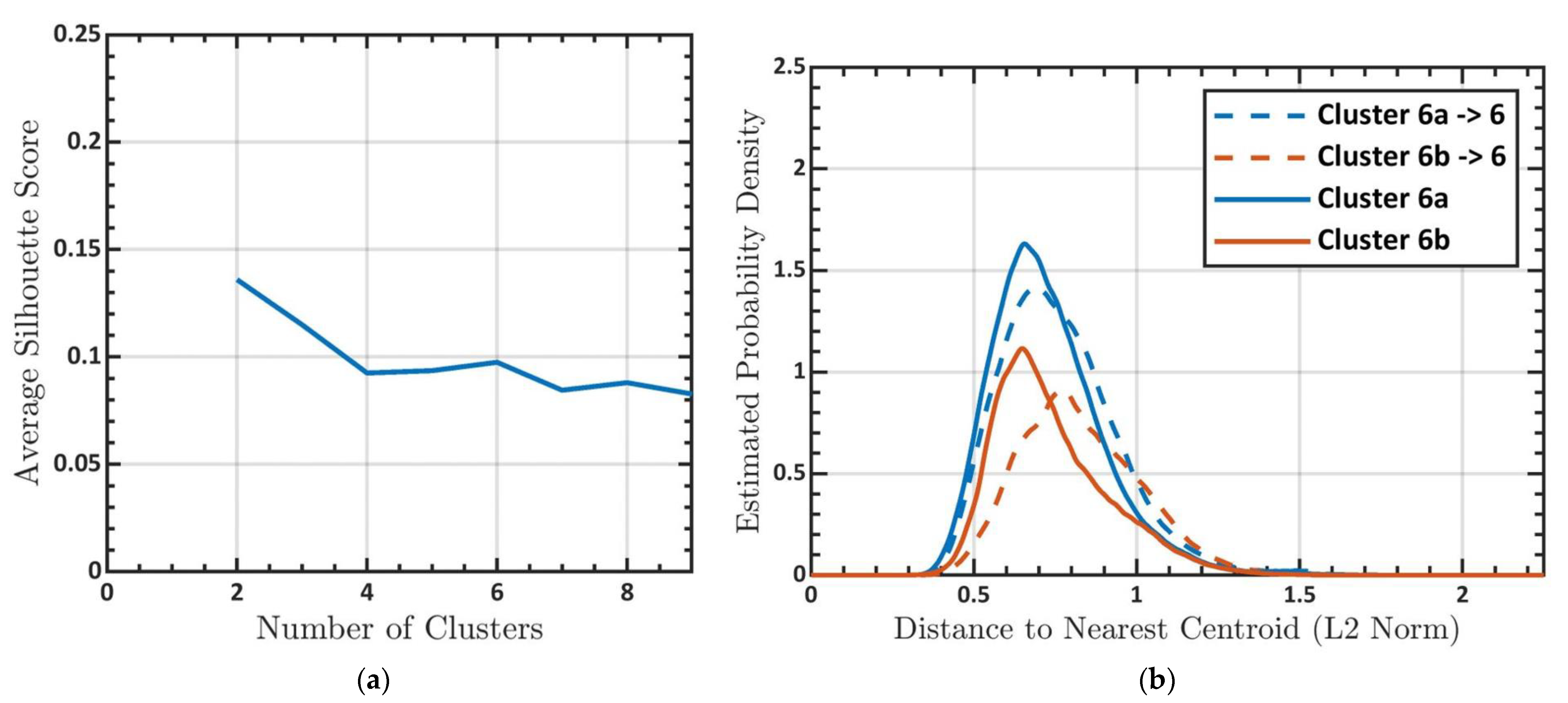 Applsci 13 08123 g0a6