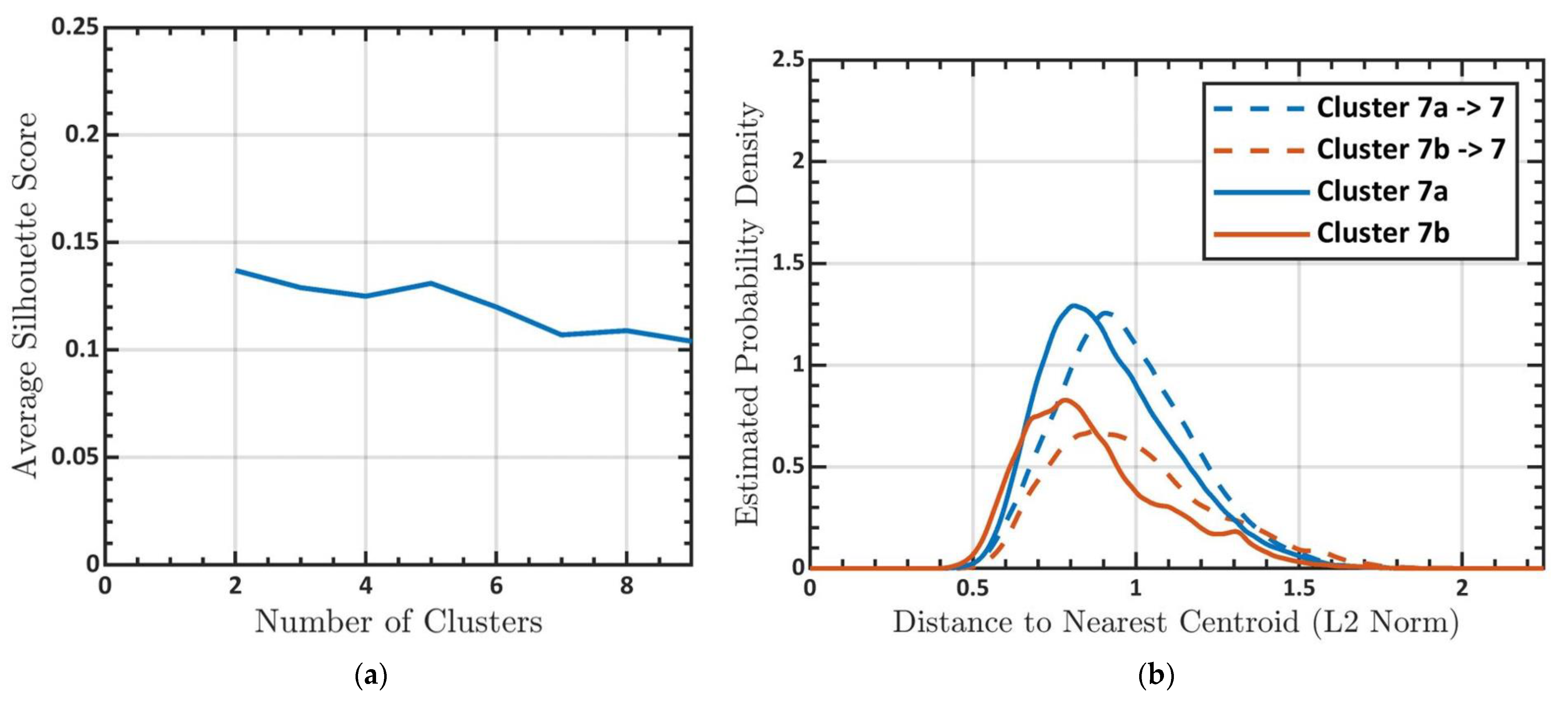 Applsci 13 08123 g0a7