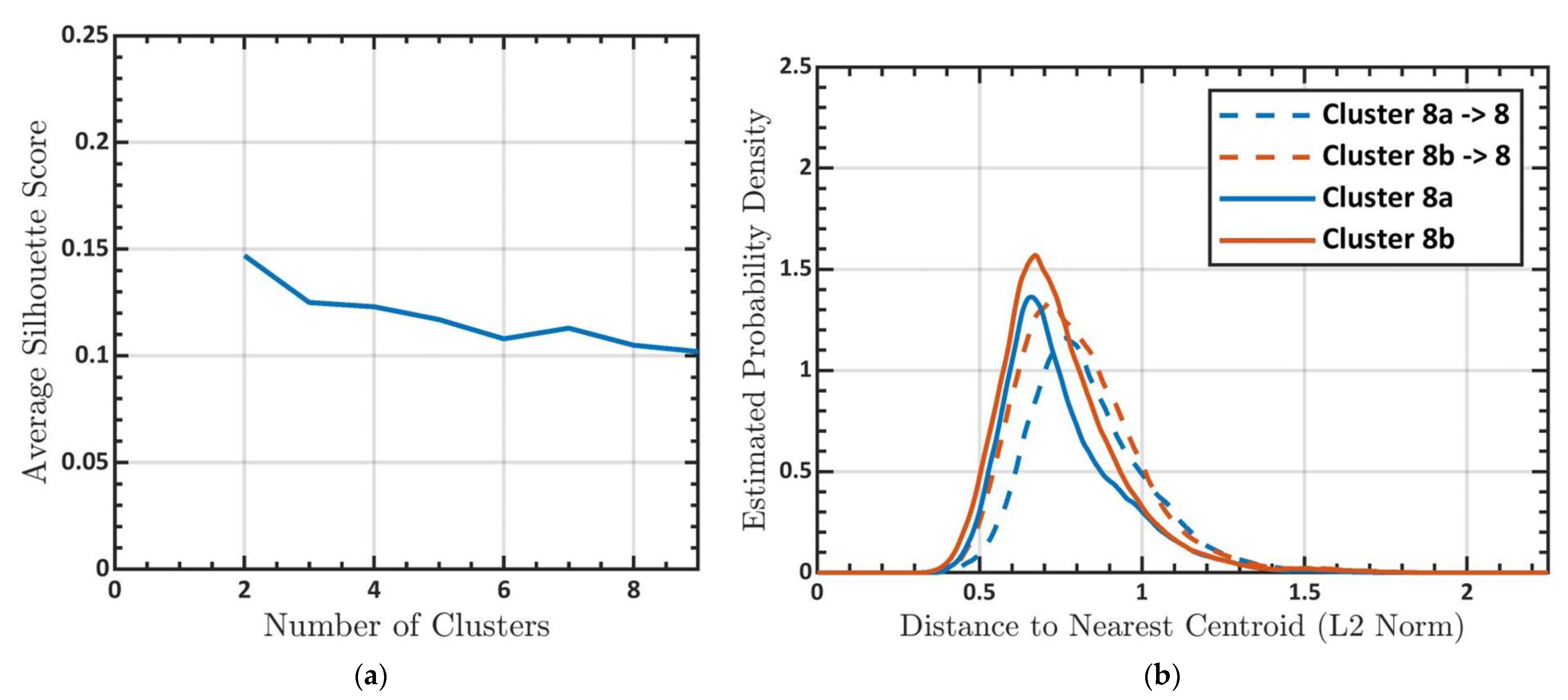 Applsci 13 08123 g0a8