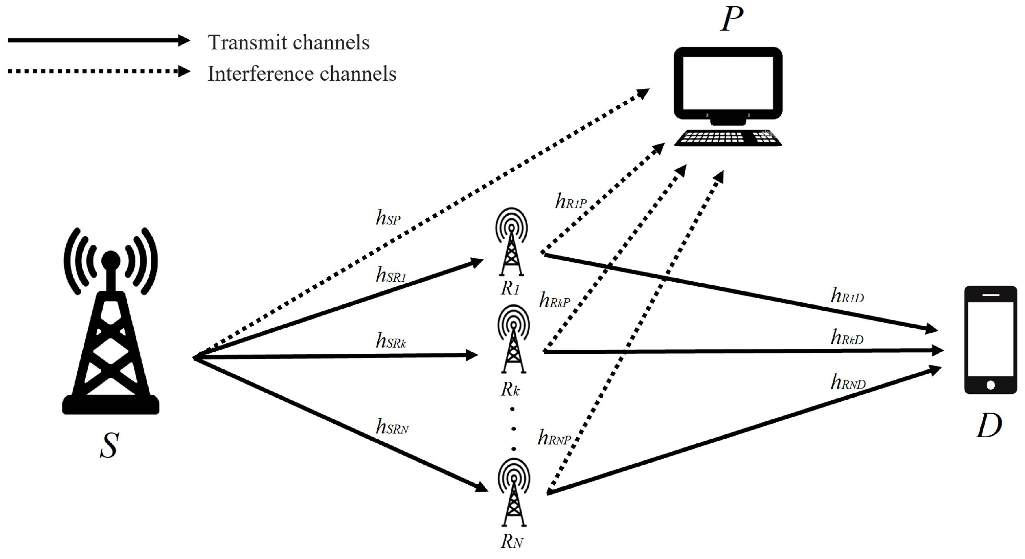 Applsci 13 08127 g001