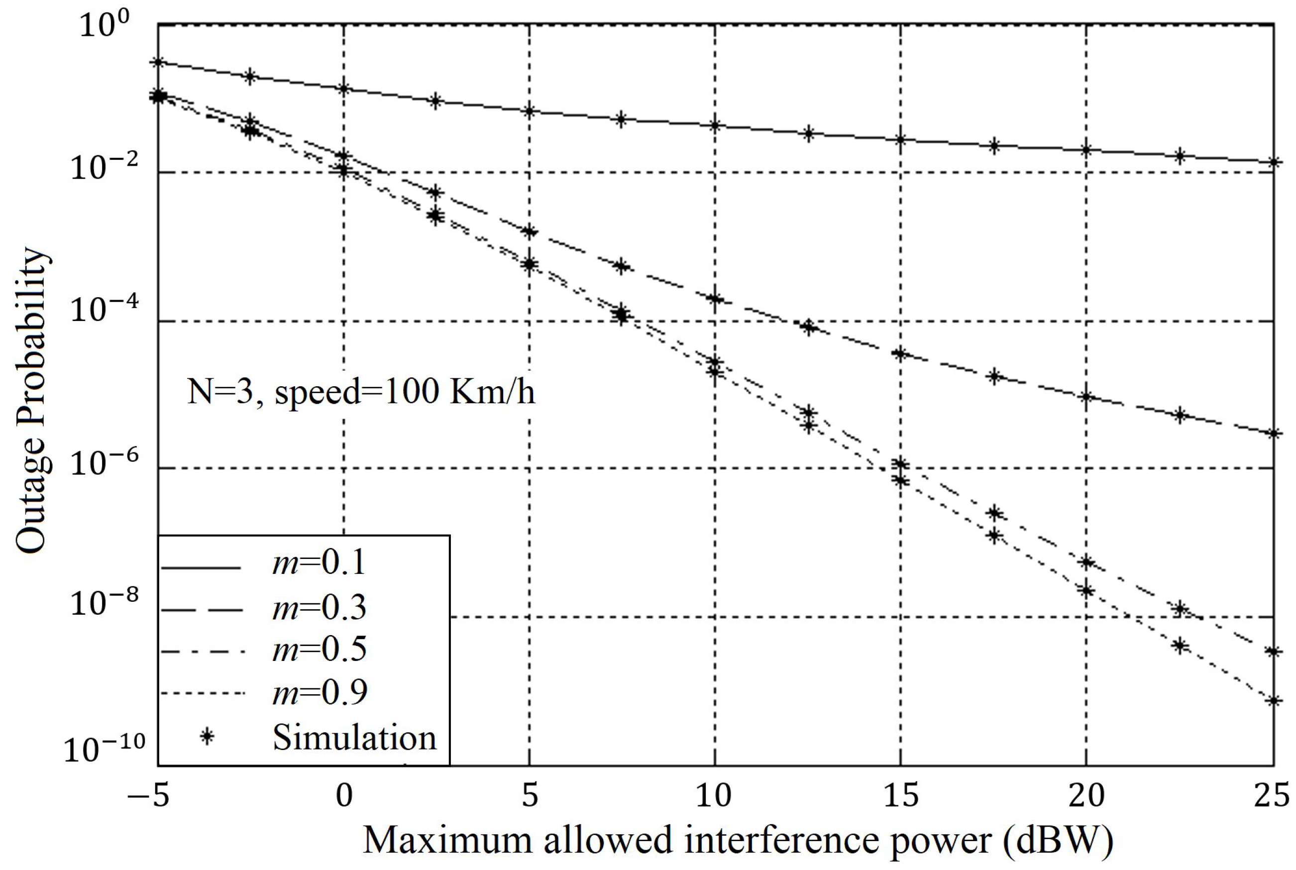 Applsci 13 08127 g003