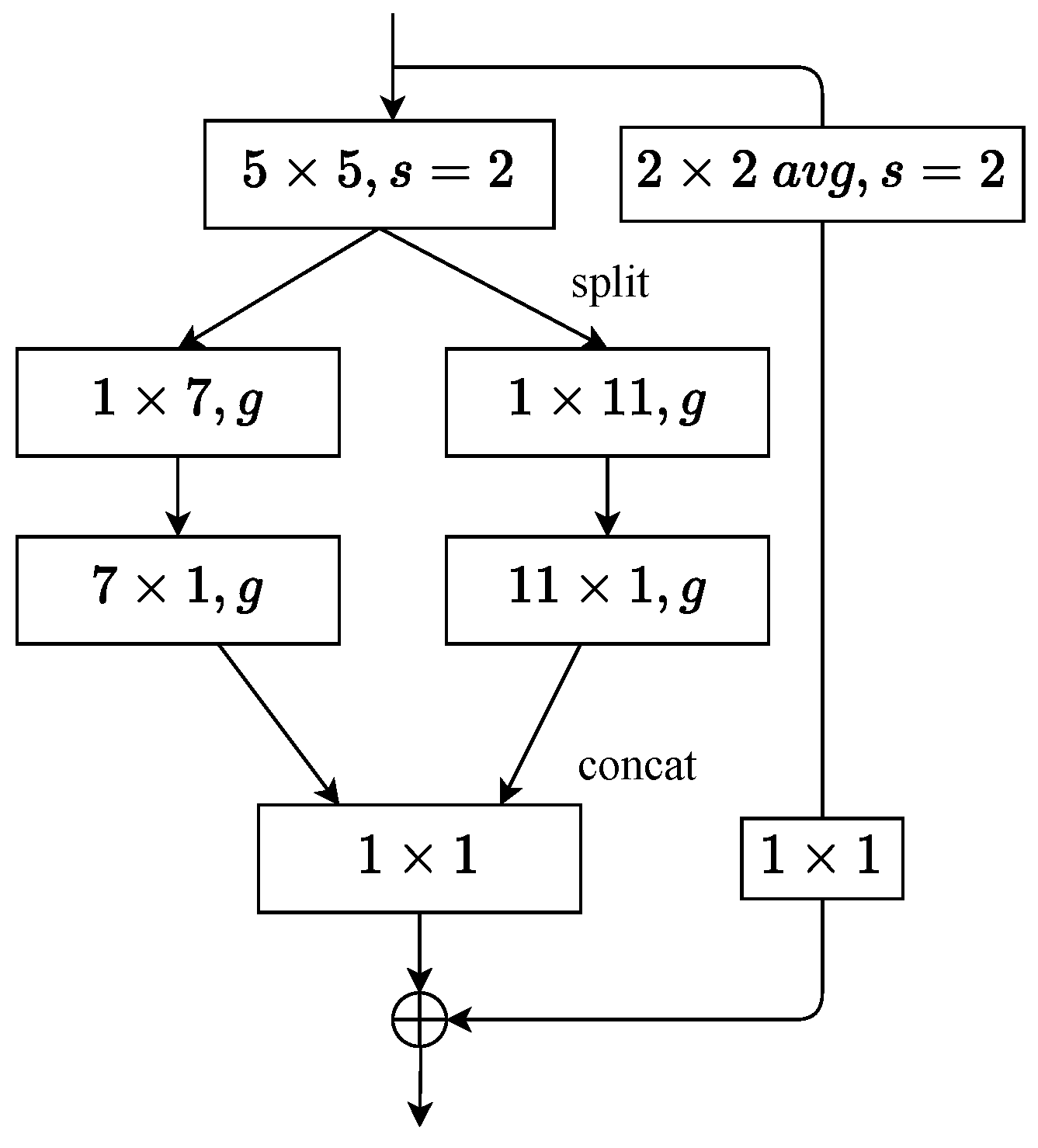 Applsci 13 08130 g005
