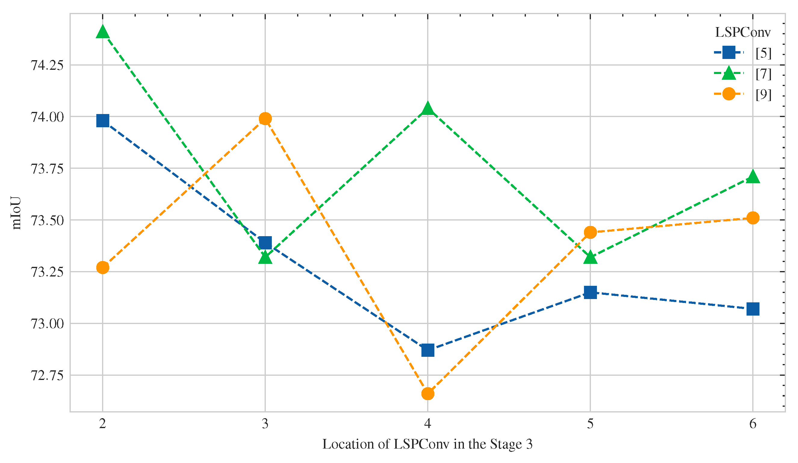 Applsci 13 08130 g009