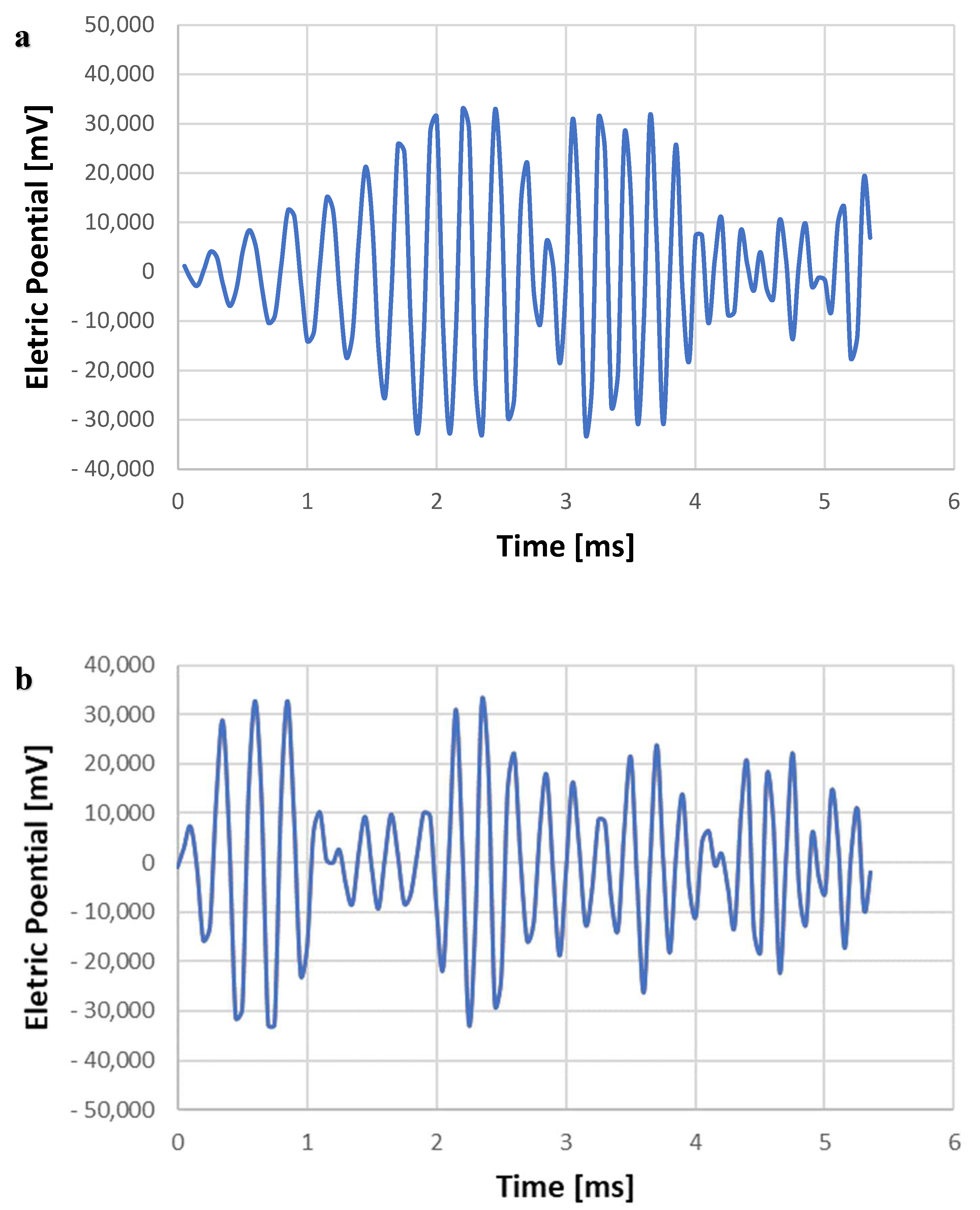 Applsci 13 08131 g001 Applsci 13 08131 g001