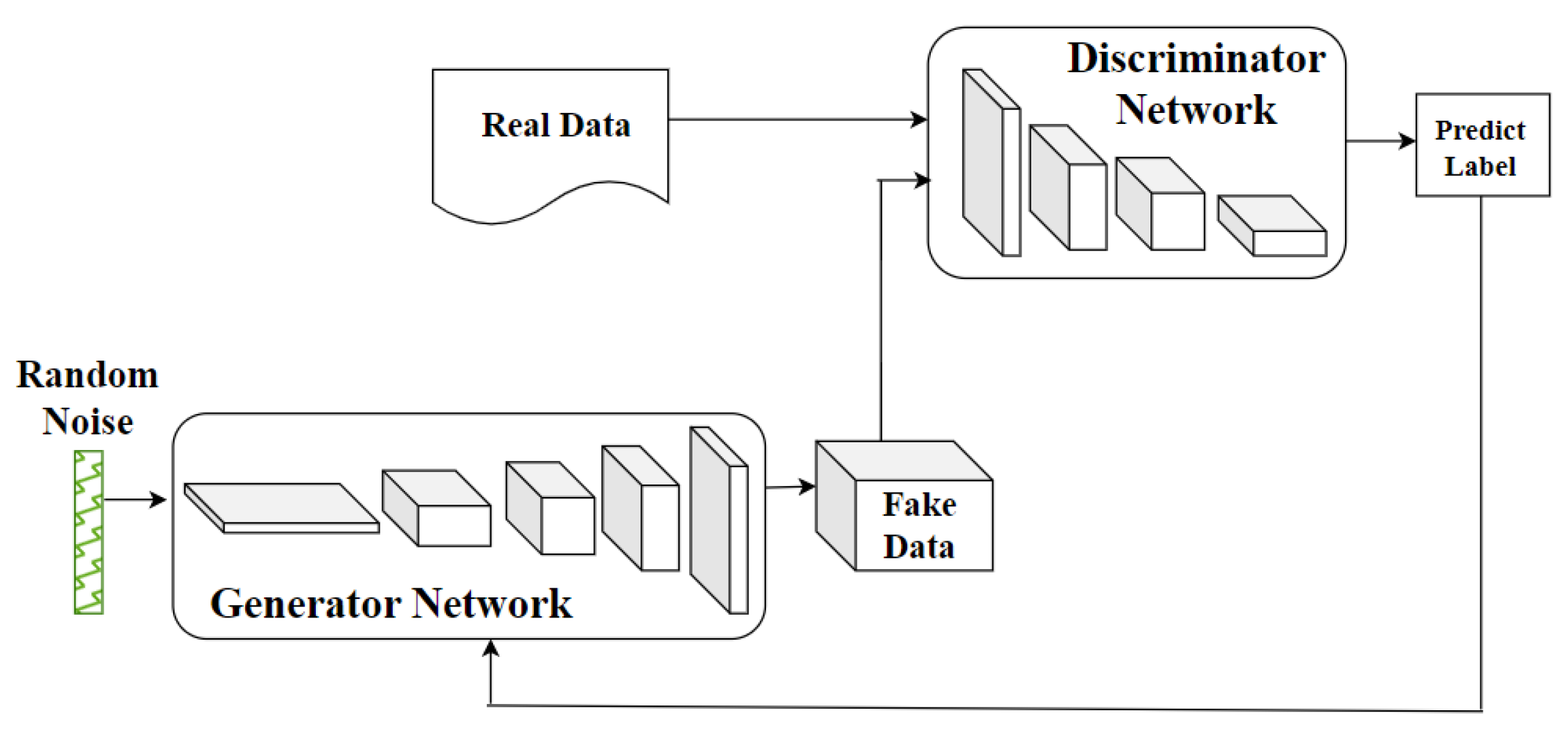 Applsci 13 08132 g001