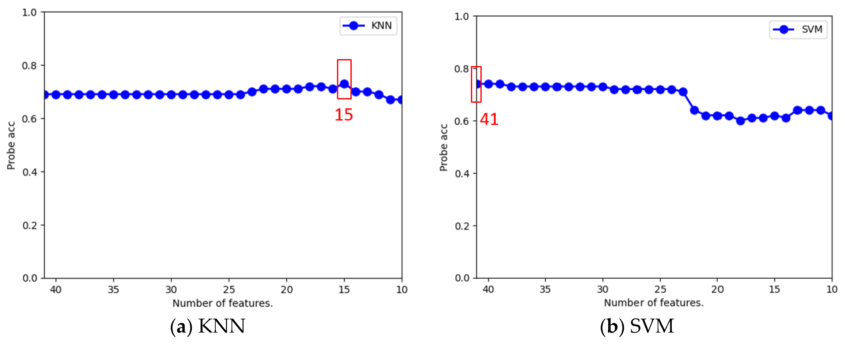 Applsci 13 08132 g005