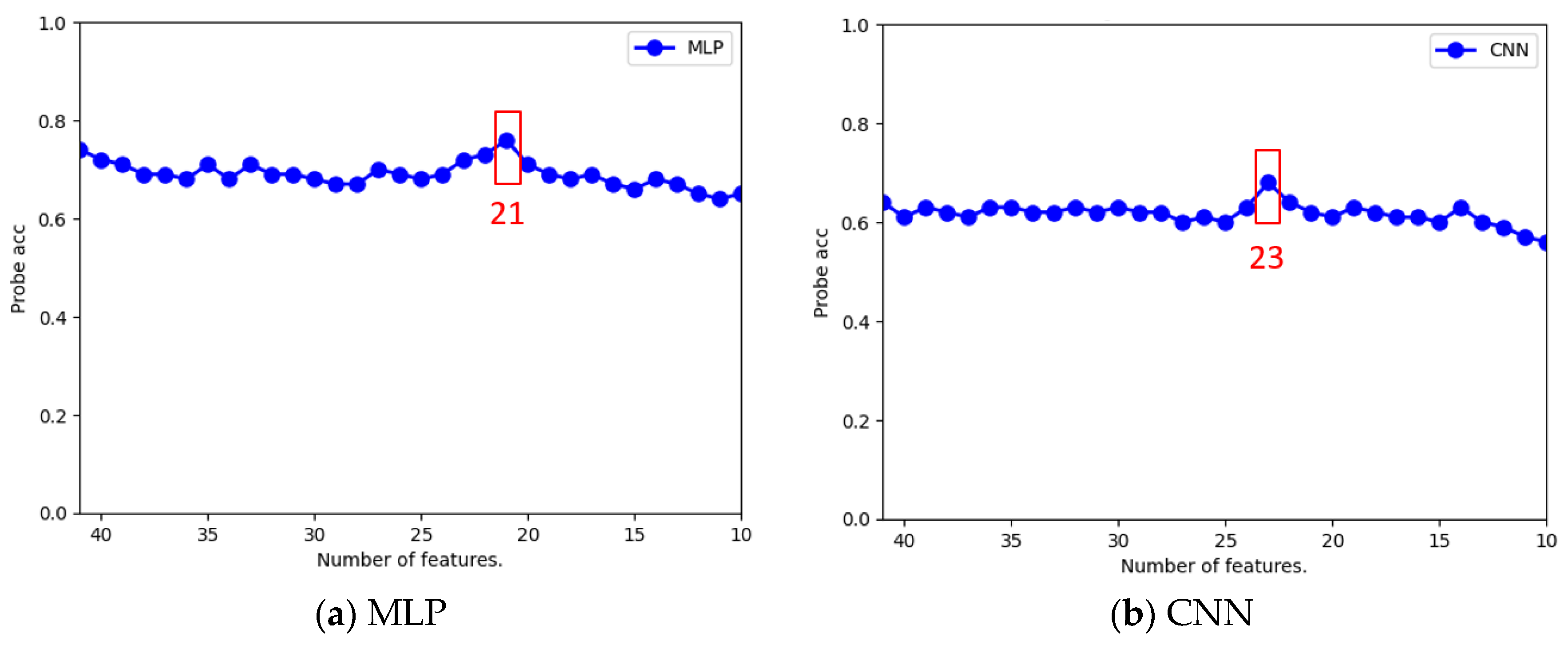Applsci 13 08132 g007