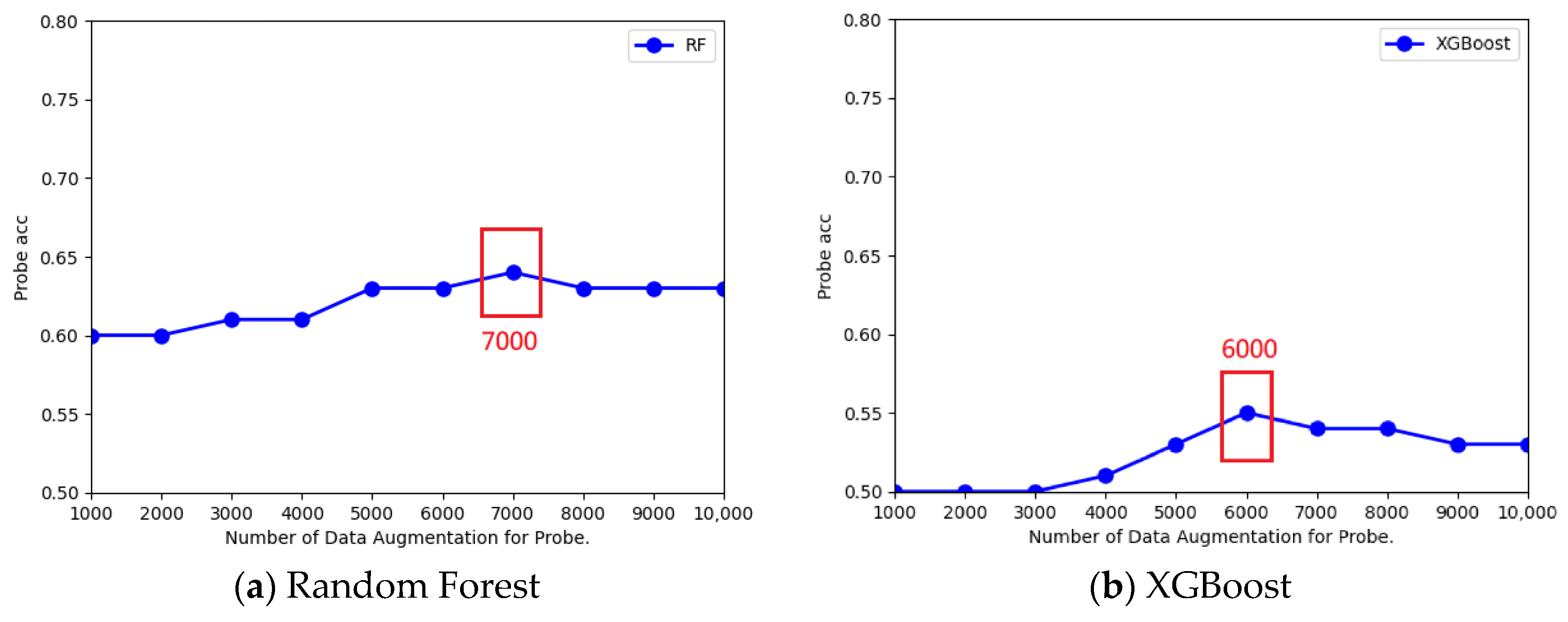 Applsci 13 08132 g009