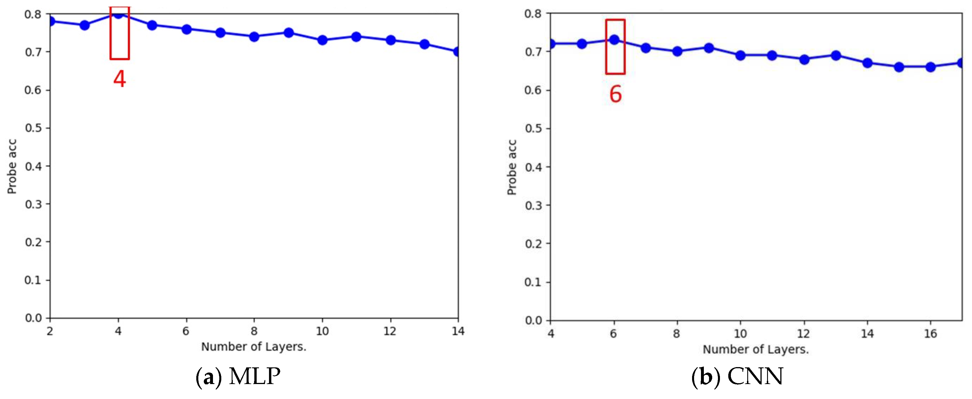 Applsci 13 08132 g011