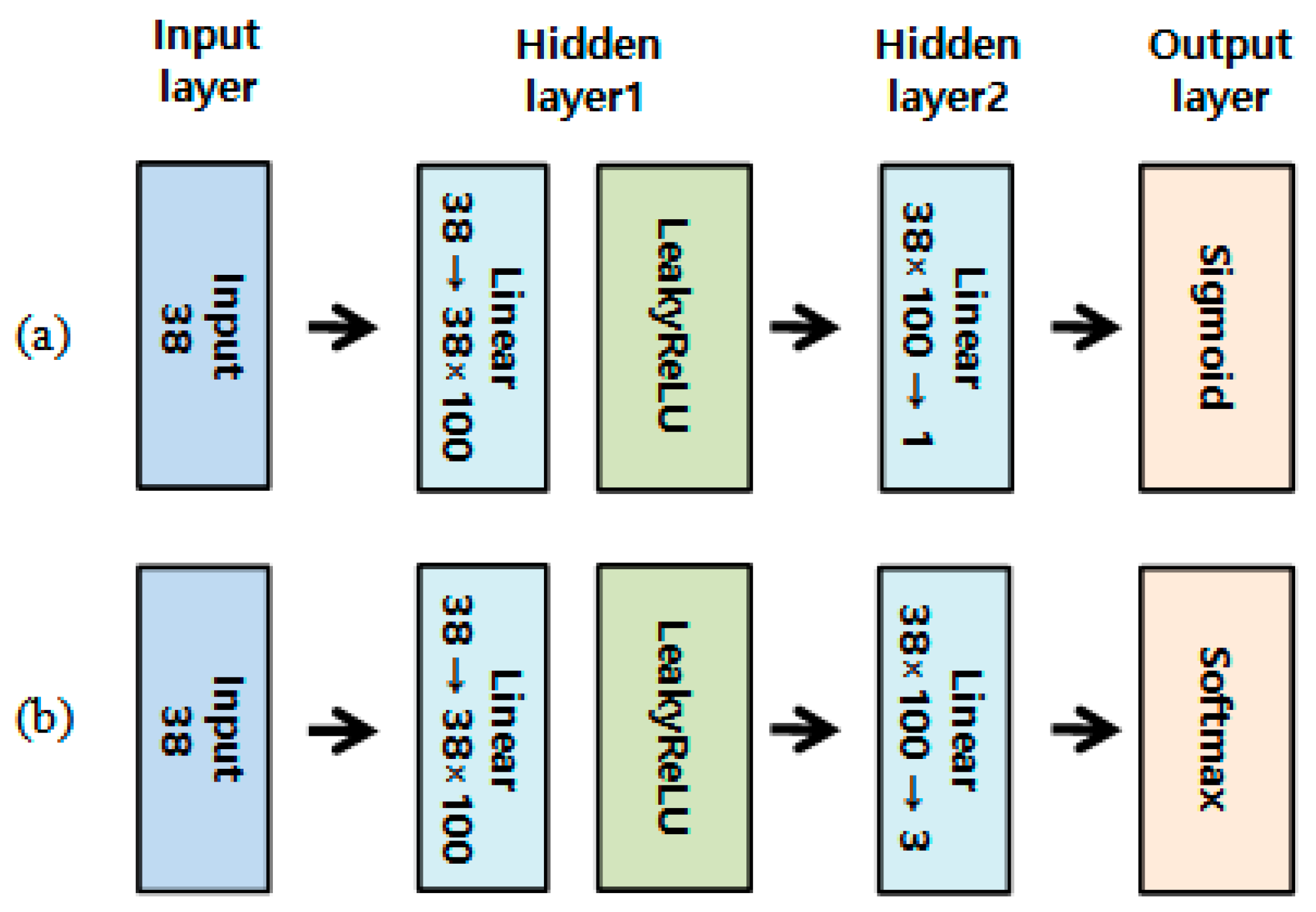 Applsci 13 08133 g003 Applsci 13 08133 g003