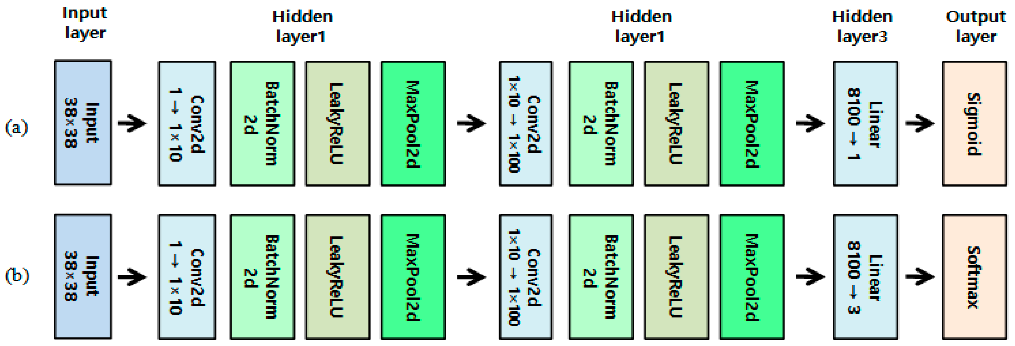 Applsci 13 08133 g005 Applsci 13 08133 g005