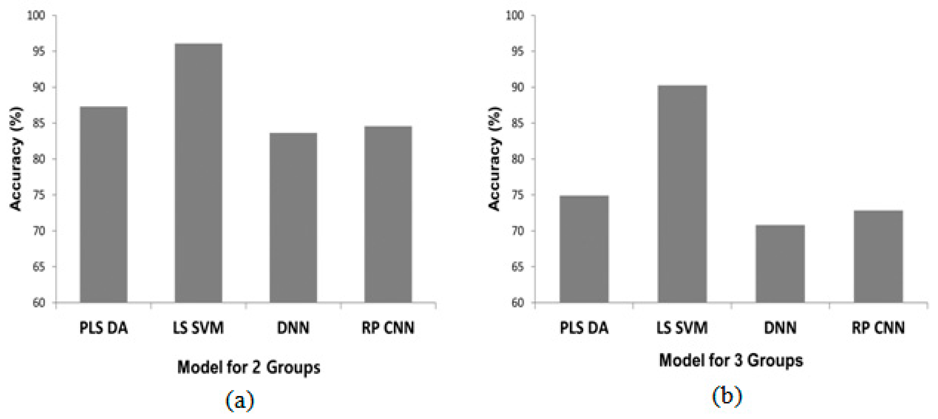 Applsci 13 08133 g006 Applsci 13 08133 g006