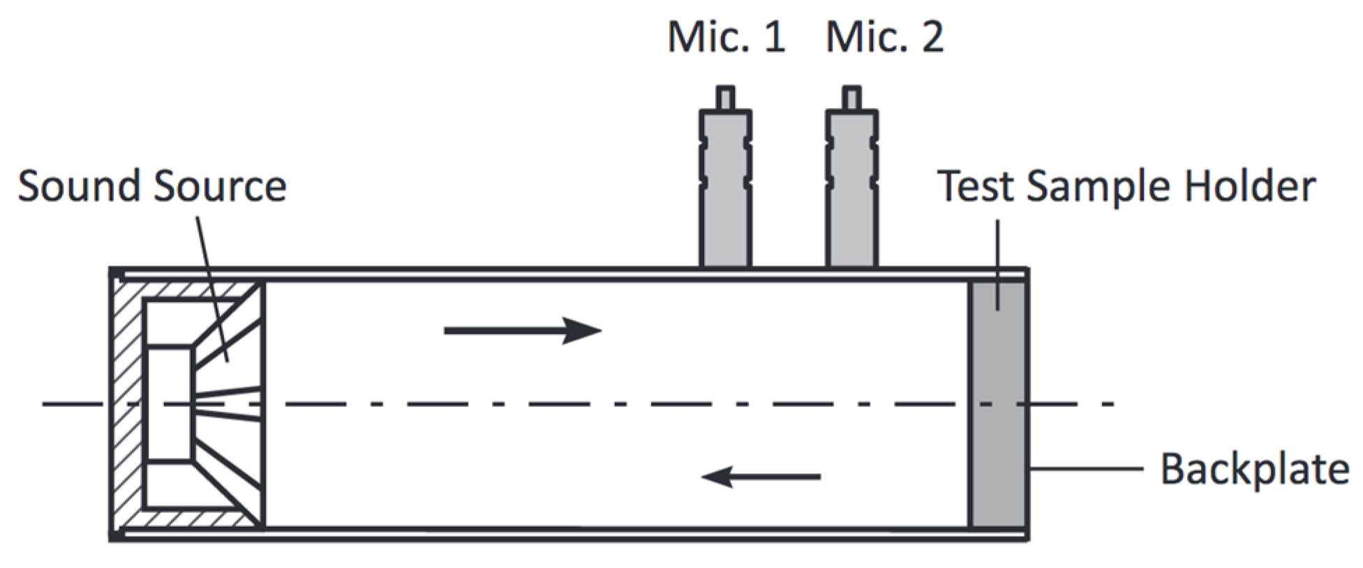 Applsci 13 08136 g003
