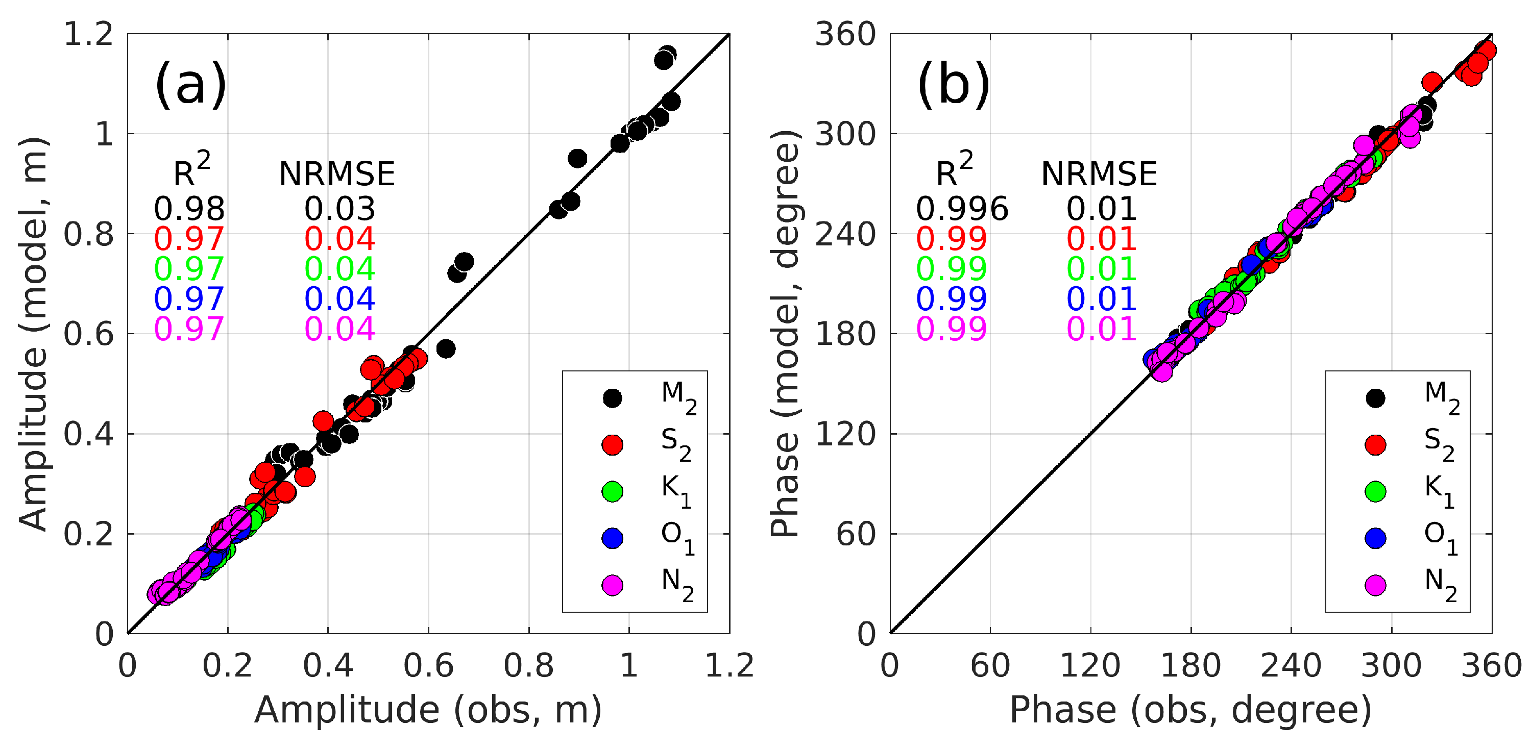Applsci 13 08143 g003