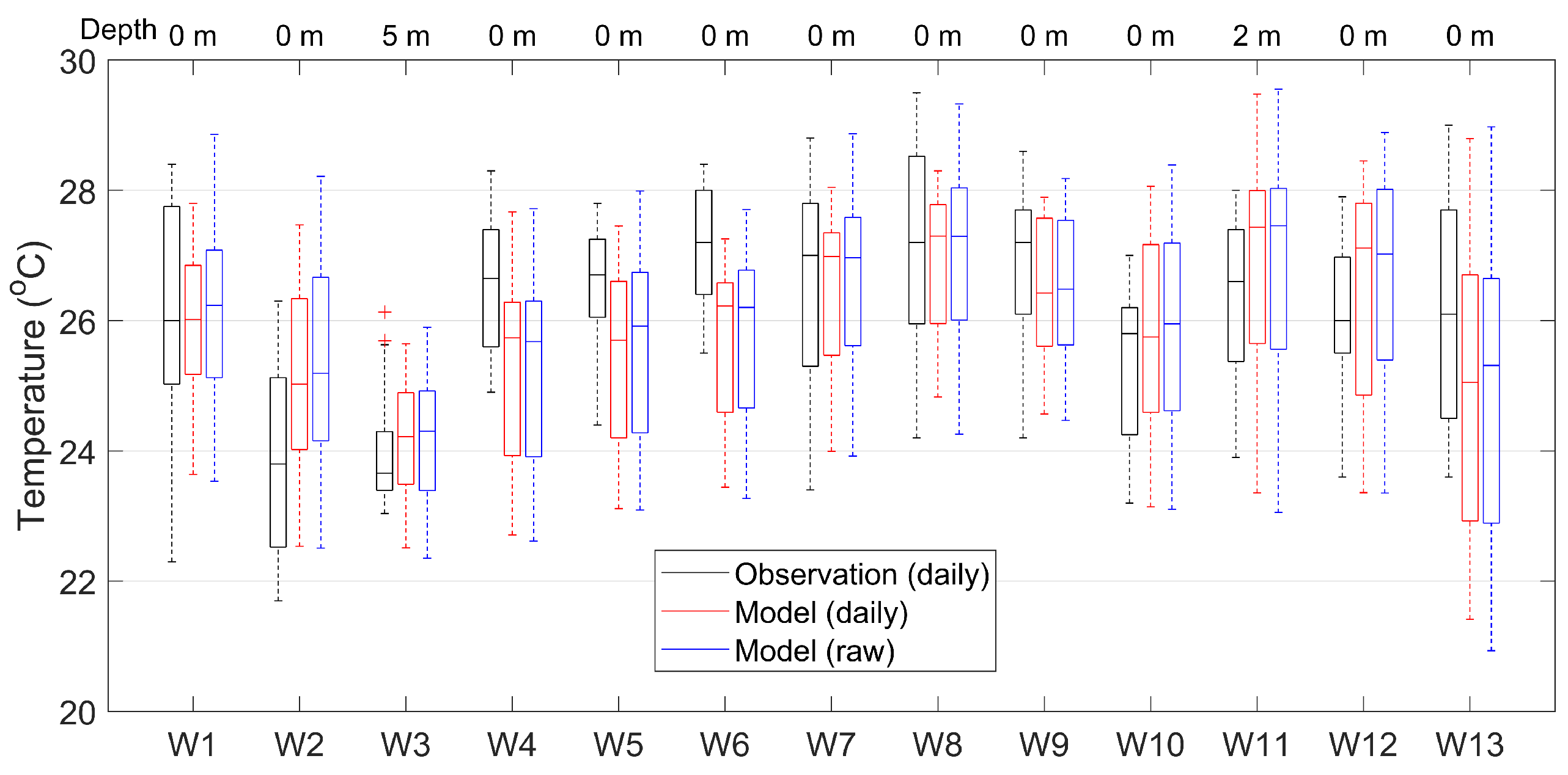 Applsci 13 08143 g005