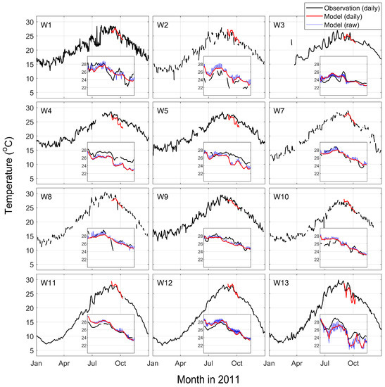 Applsci 13 08143 g0a2