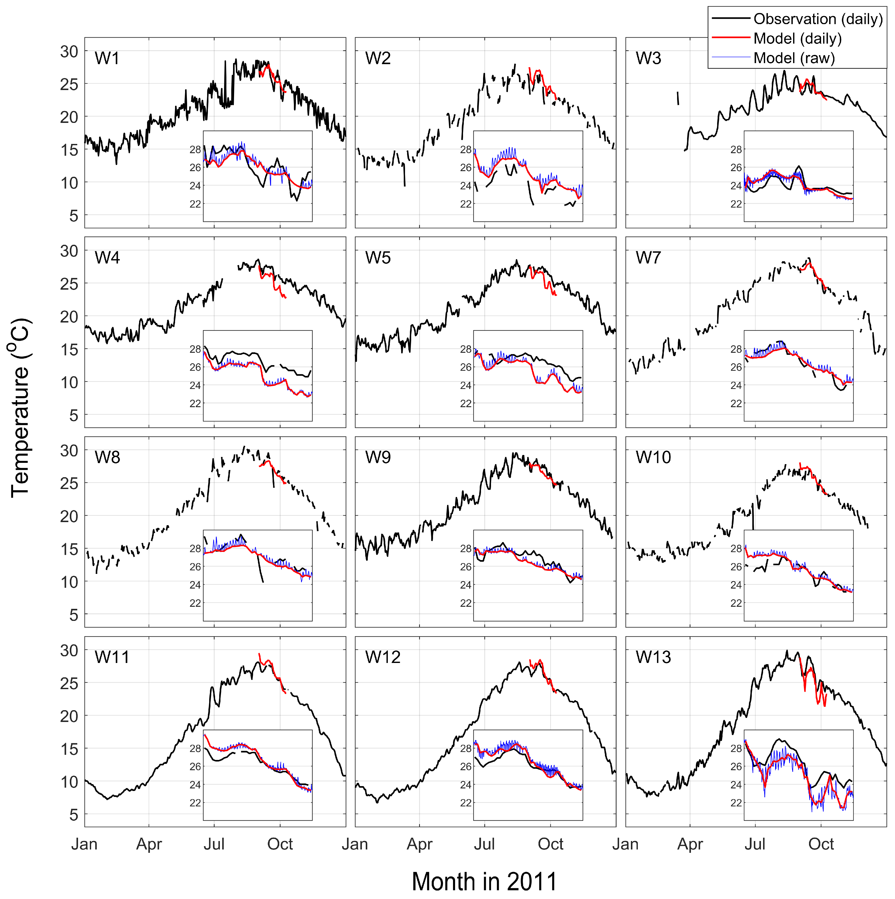 Applsci 13 08143 g0a2