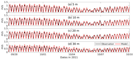 Applsci 13 08143 g0a3