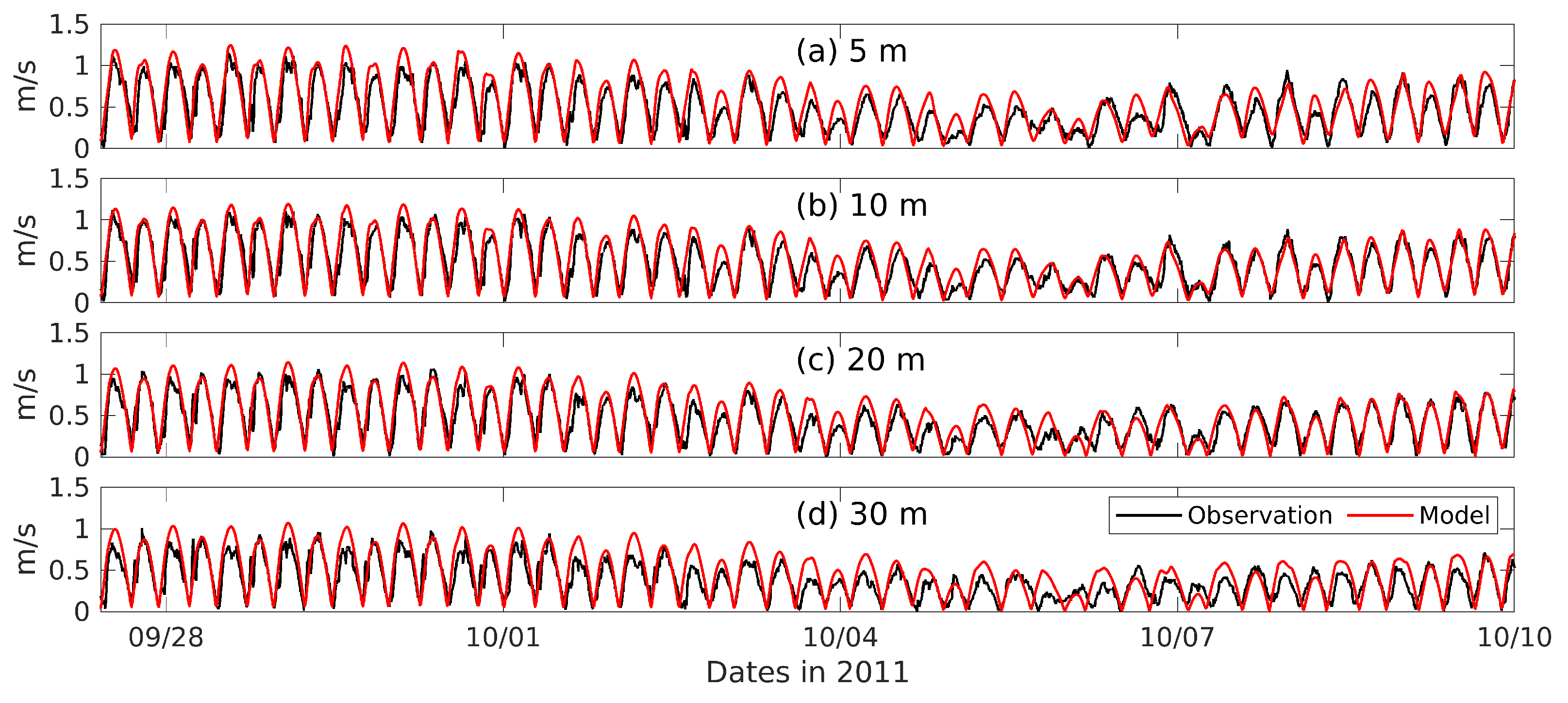 Applsci 13 08143 g0a3