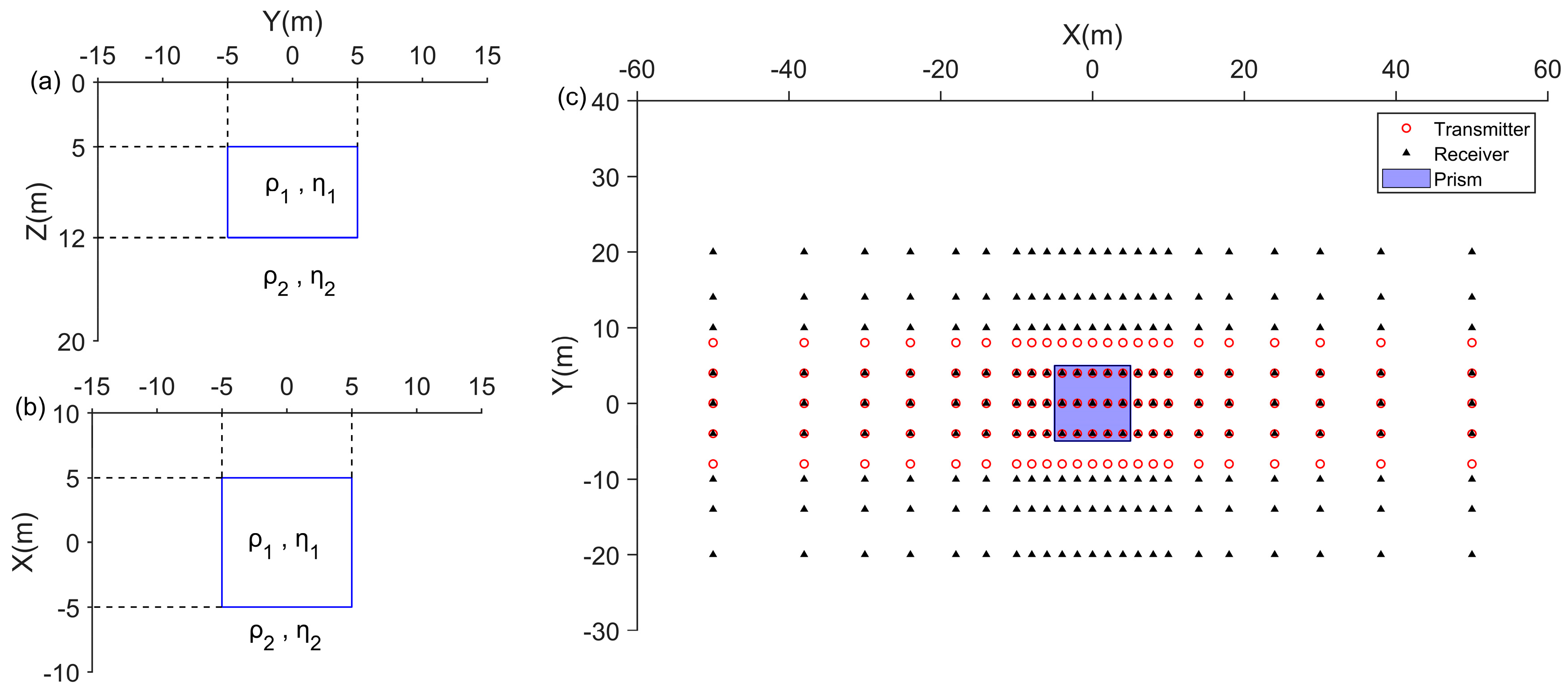 Applsci 13 08145 g002