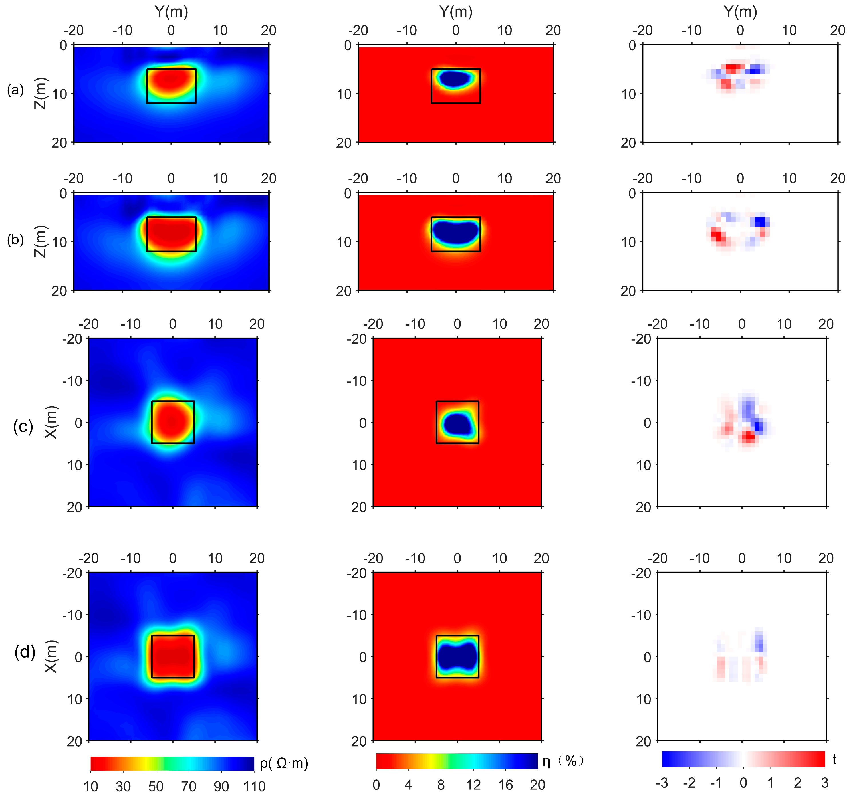 Applsci 13 08145 g004