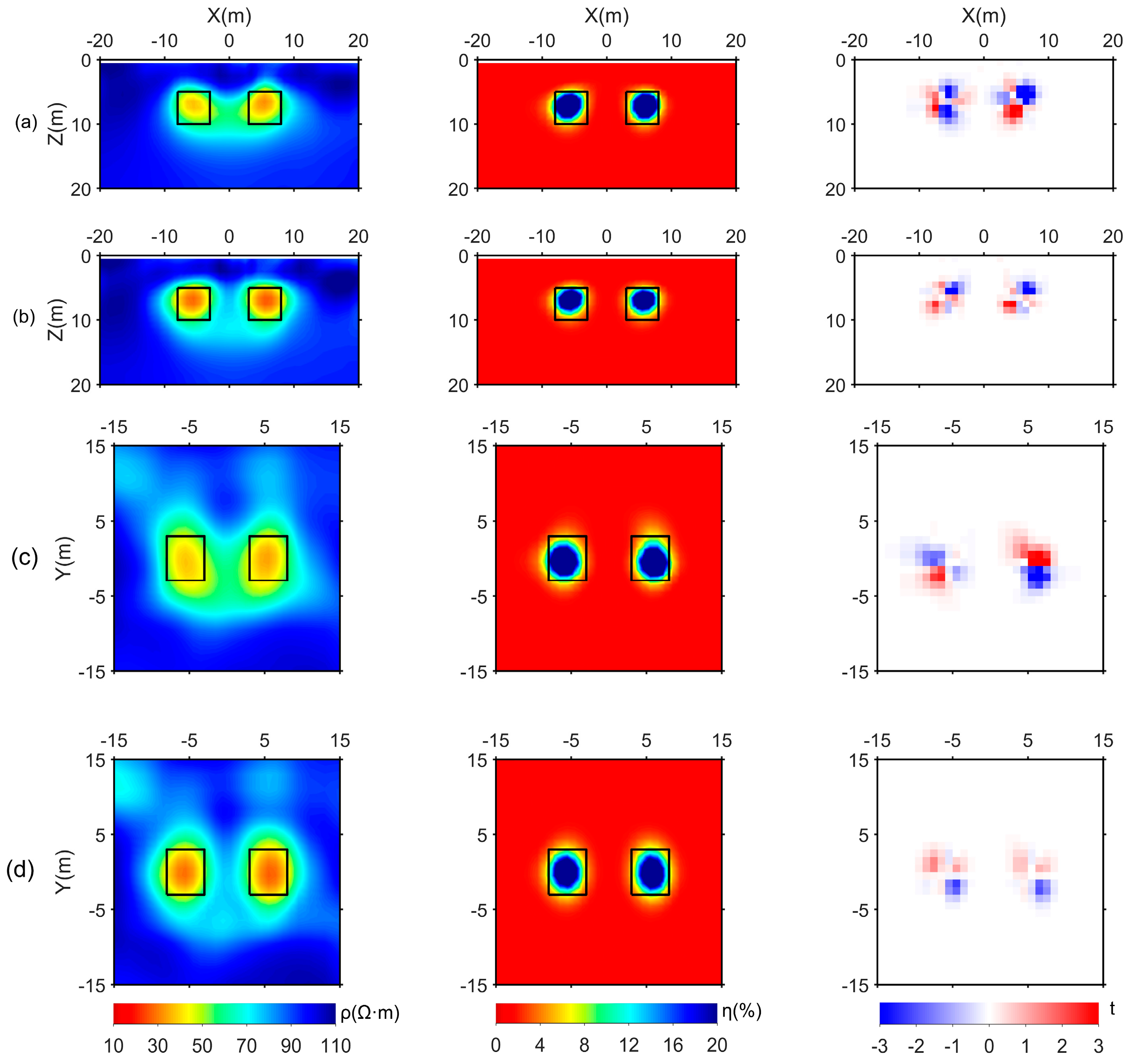 Applsci 13 08145 g006
