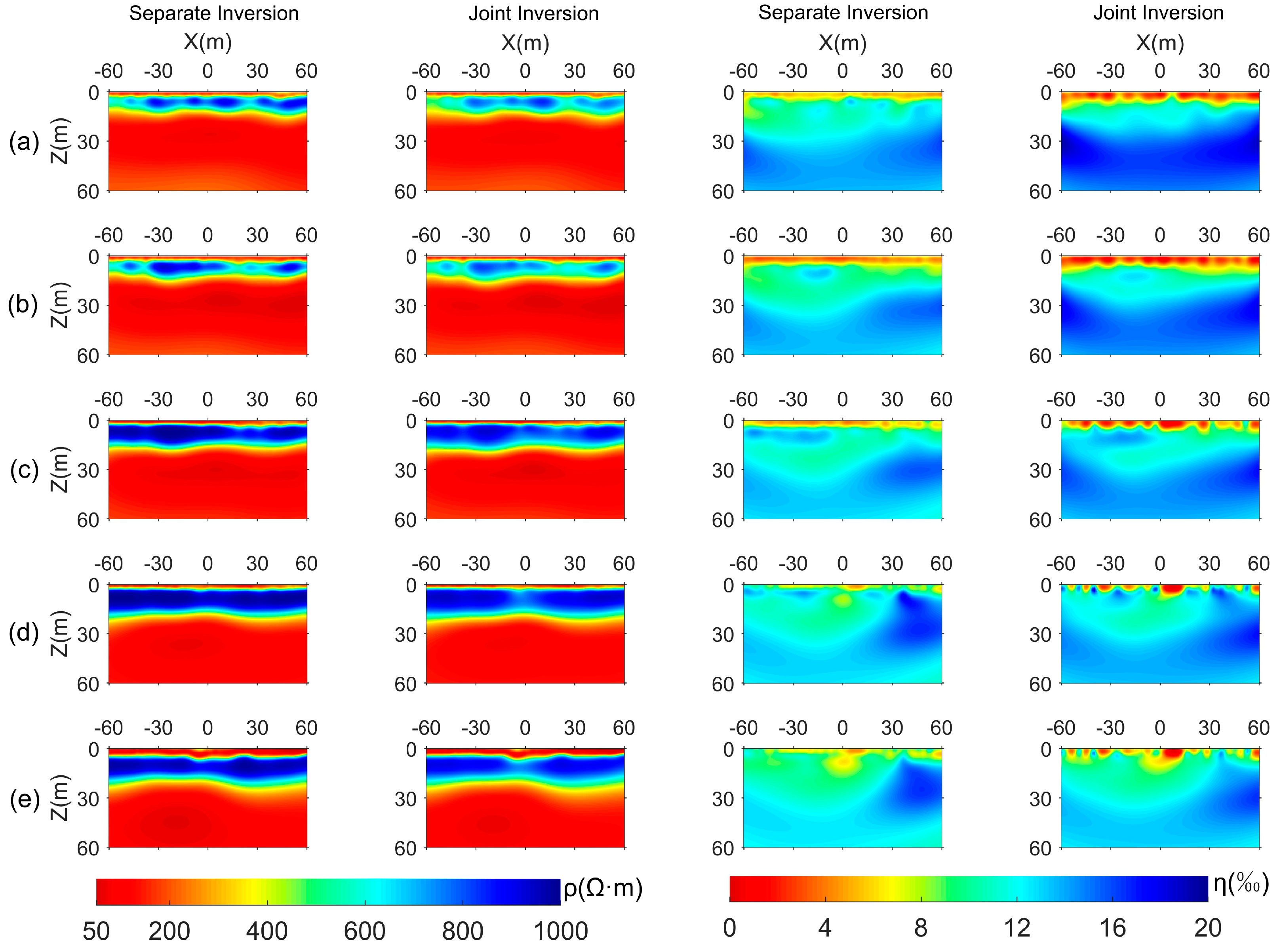 Applsci 13 08145 g008