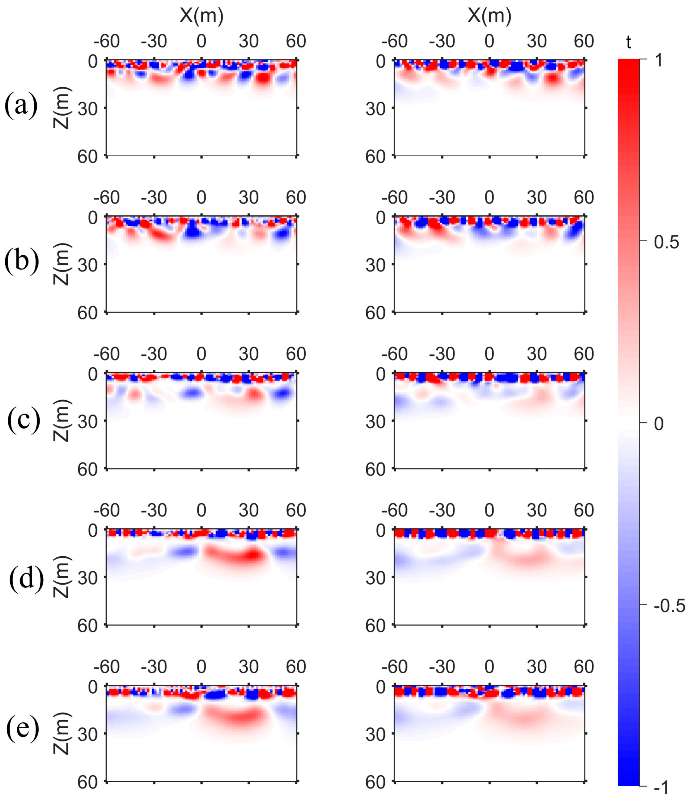 Applsci 13 08145 g009