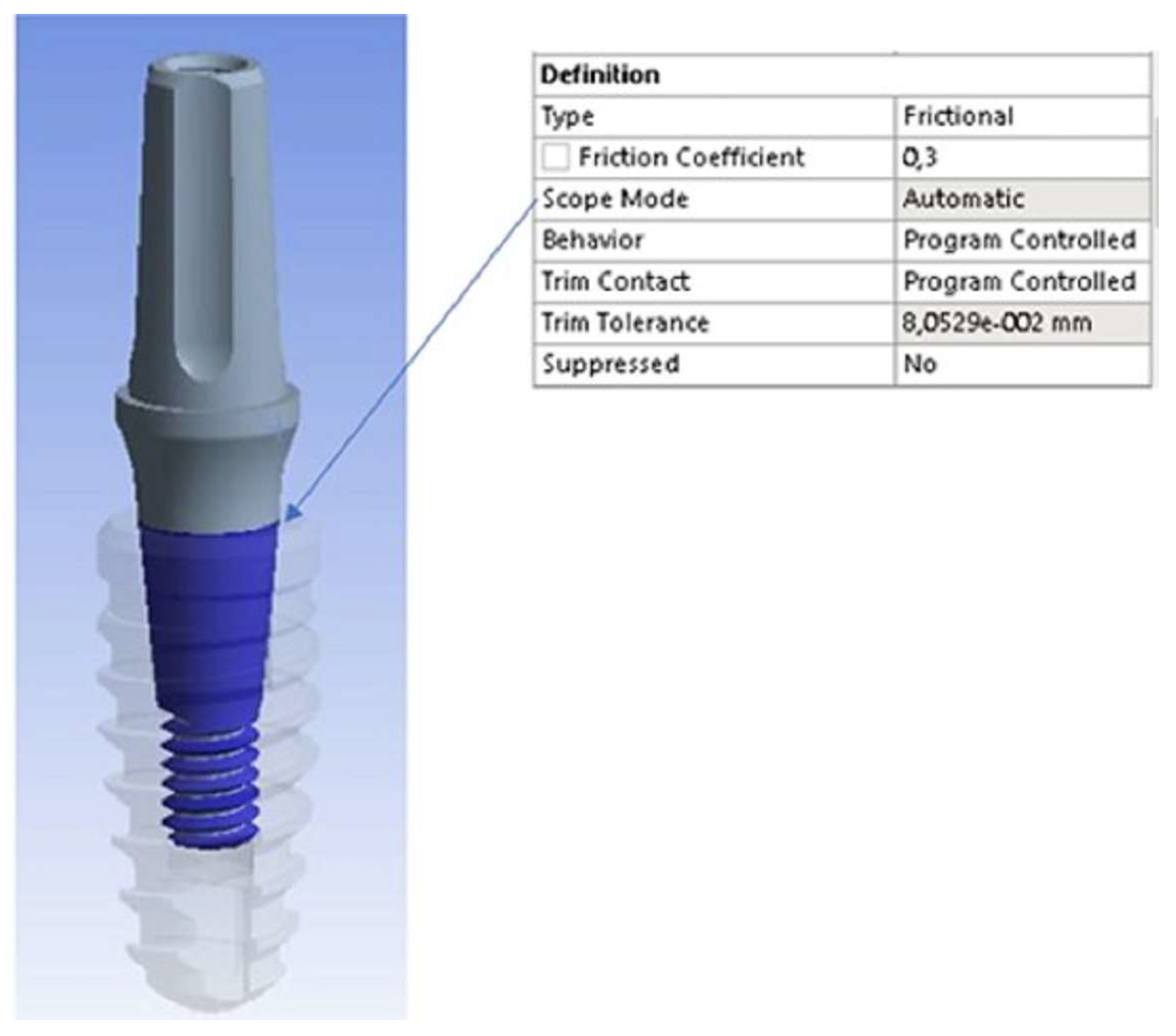 Applsci 13 08147 g005