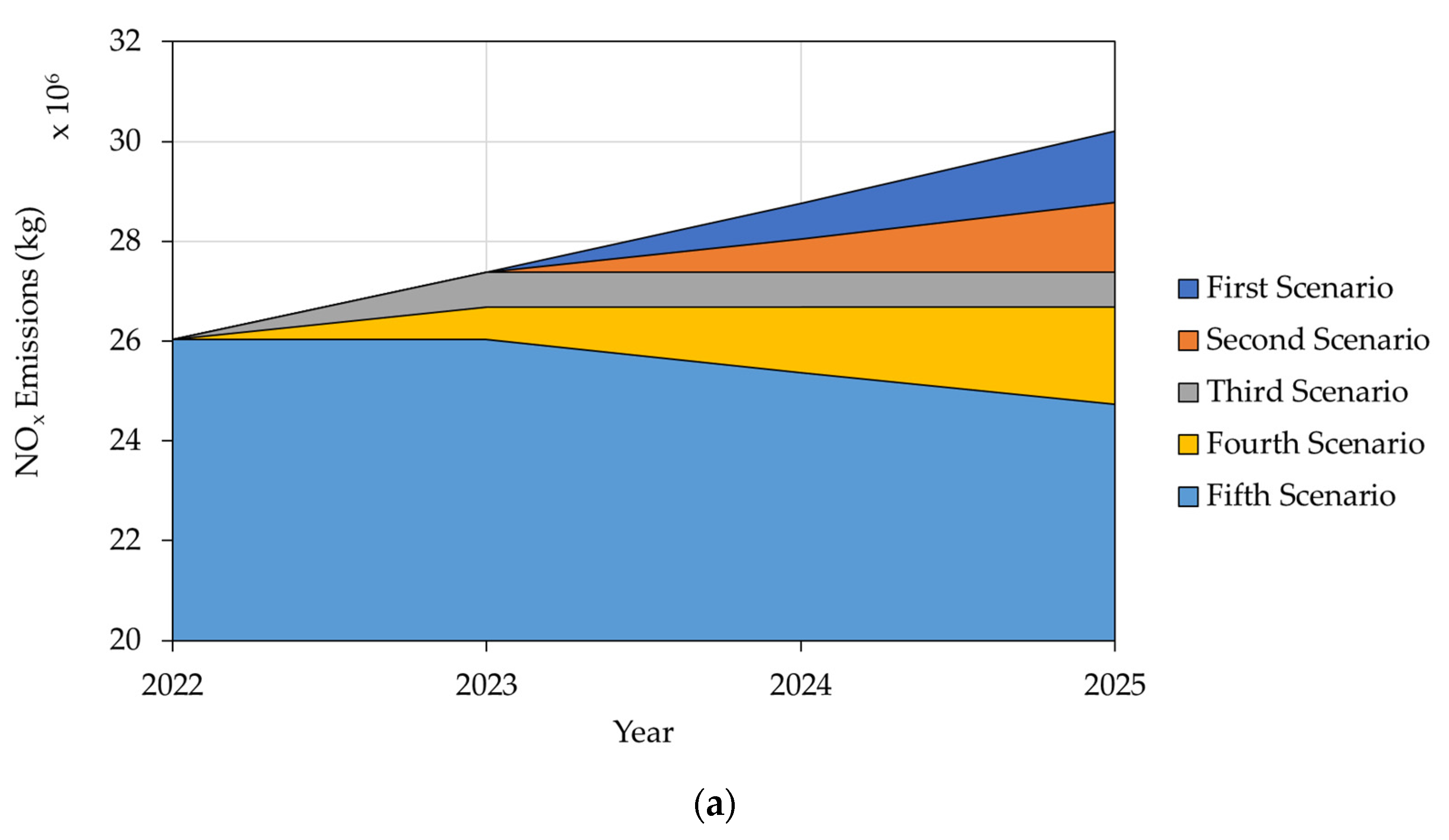 Applsci 13 08149 g005a