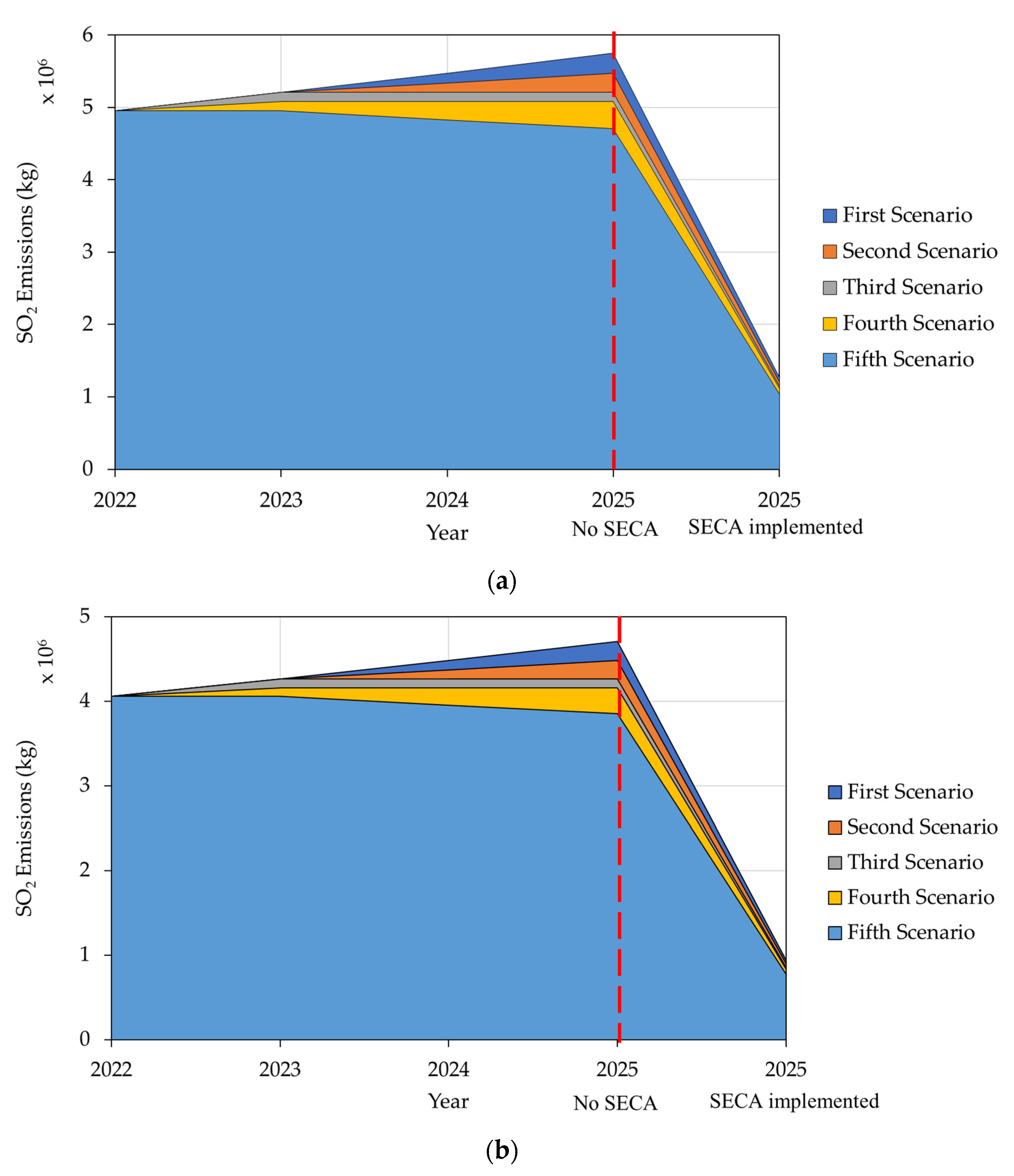 Applsci 13 08149 g007