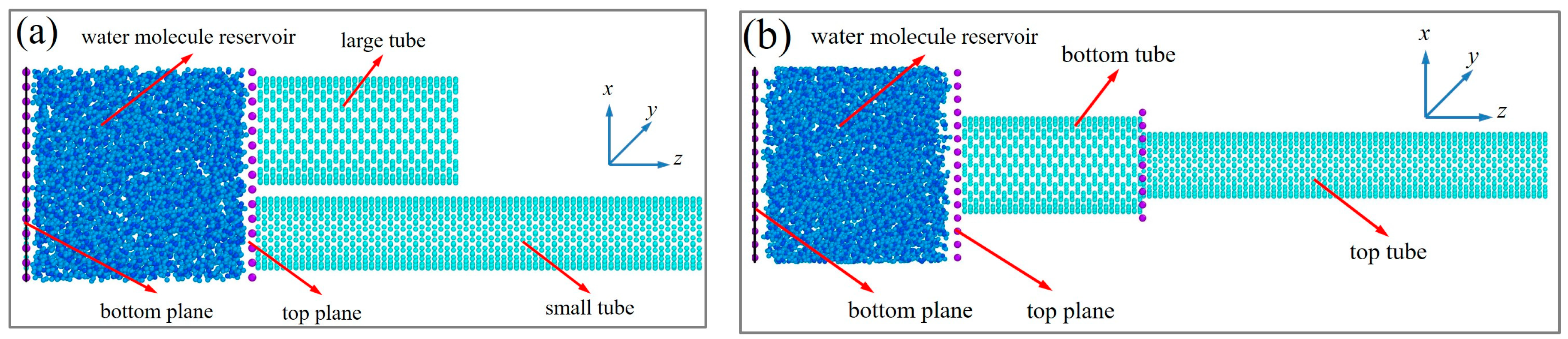 Applsci 13 08150 g001