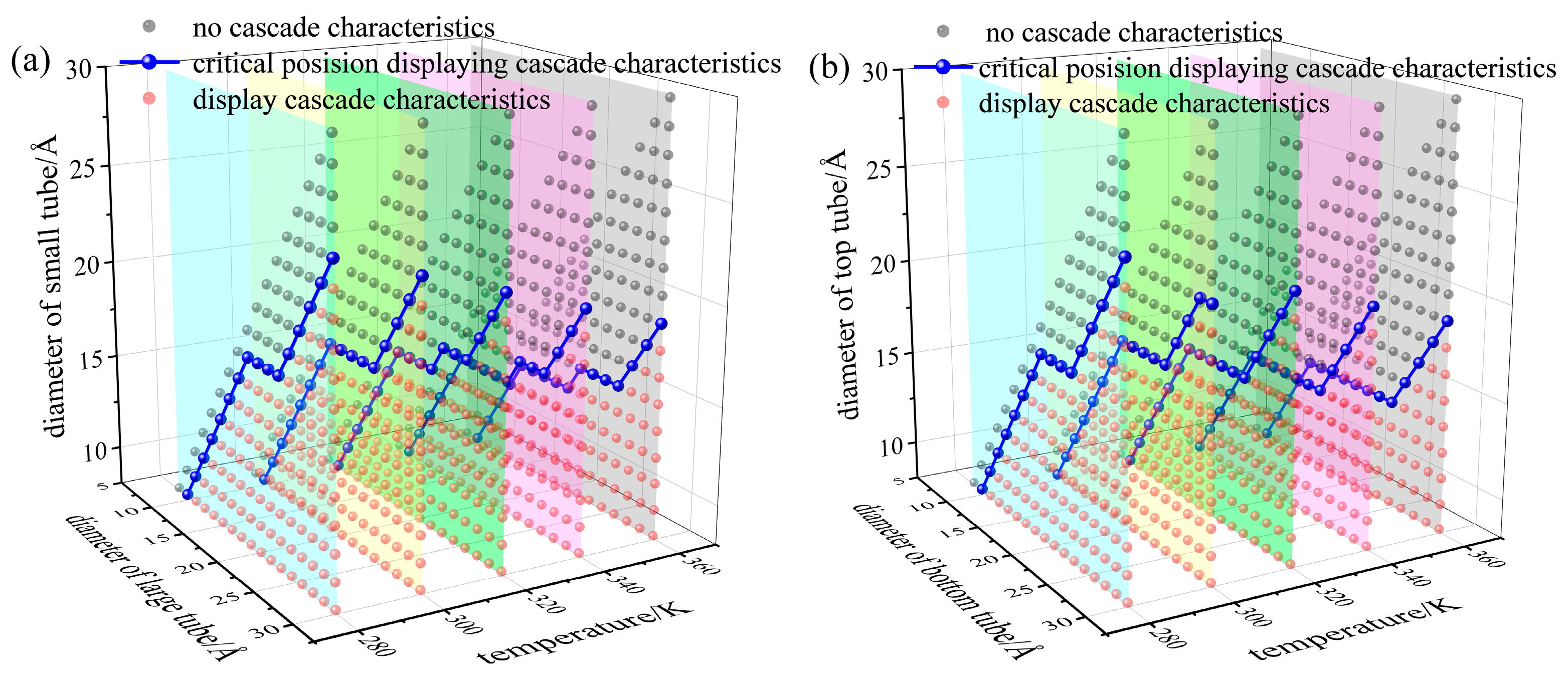 Applsci 13 08150 g005