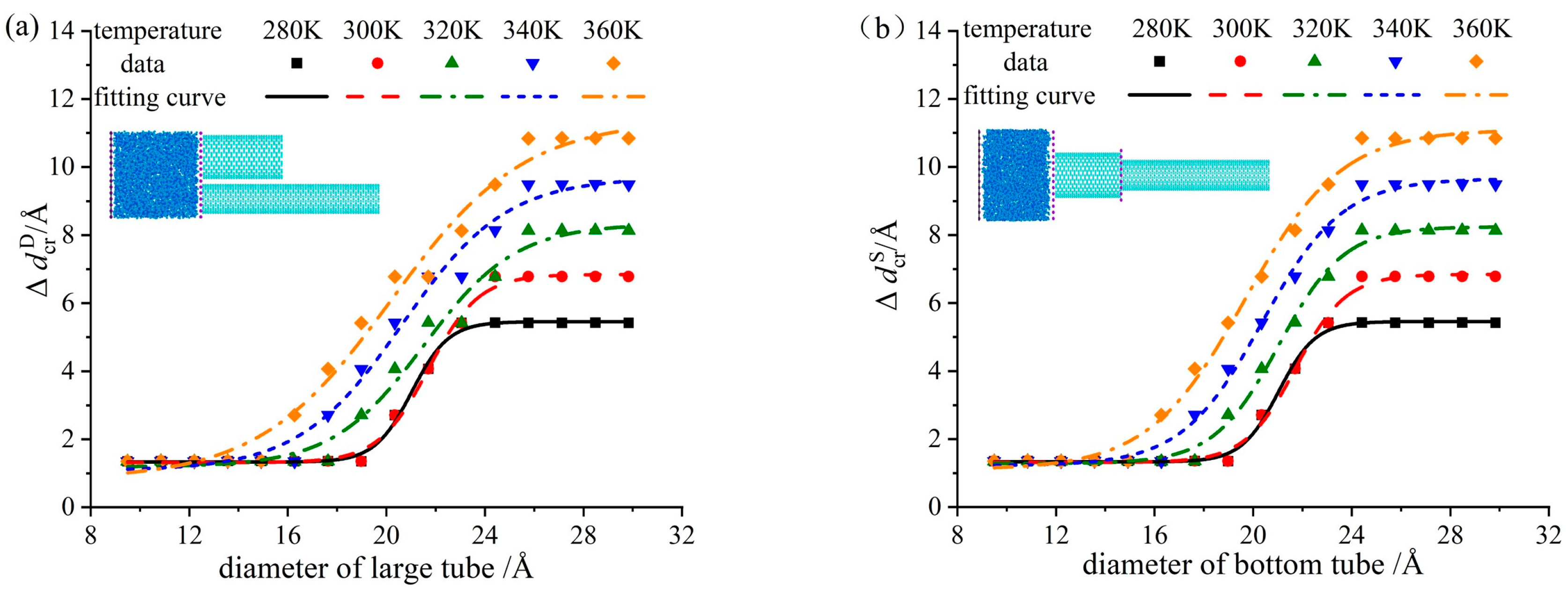 Applsci 13 08150 g006