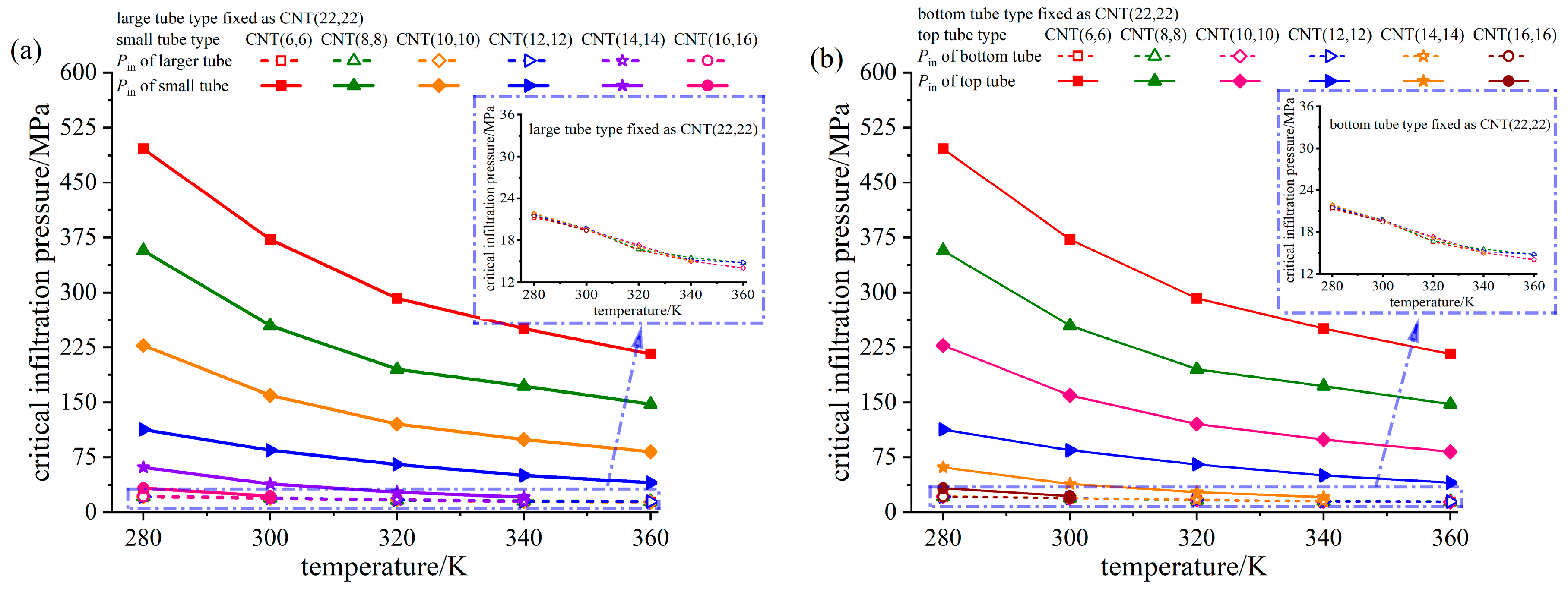 Applsci 13 08150 g007
