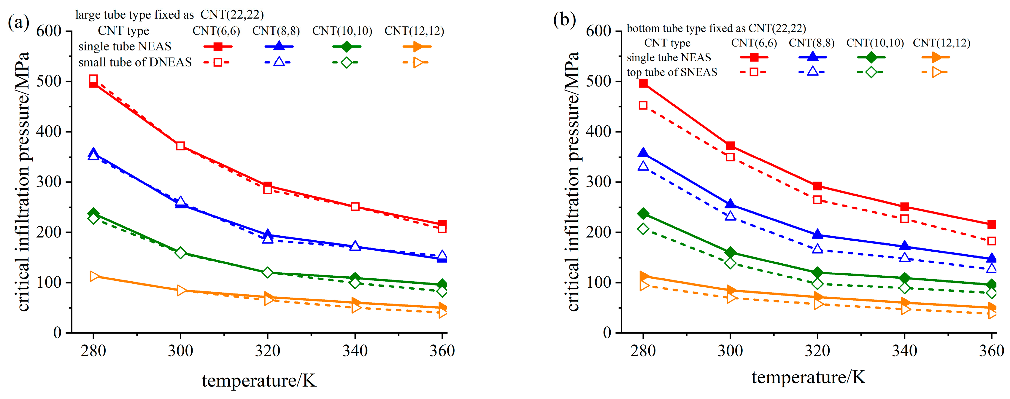 Applsci 13 08150 g008