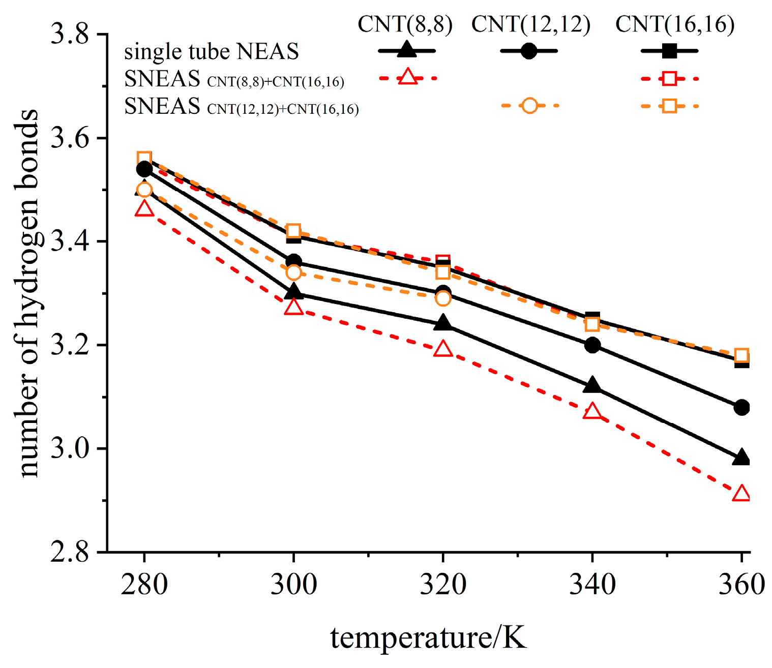 Applsci 13 08150 g009