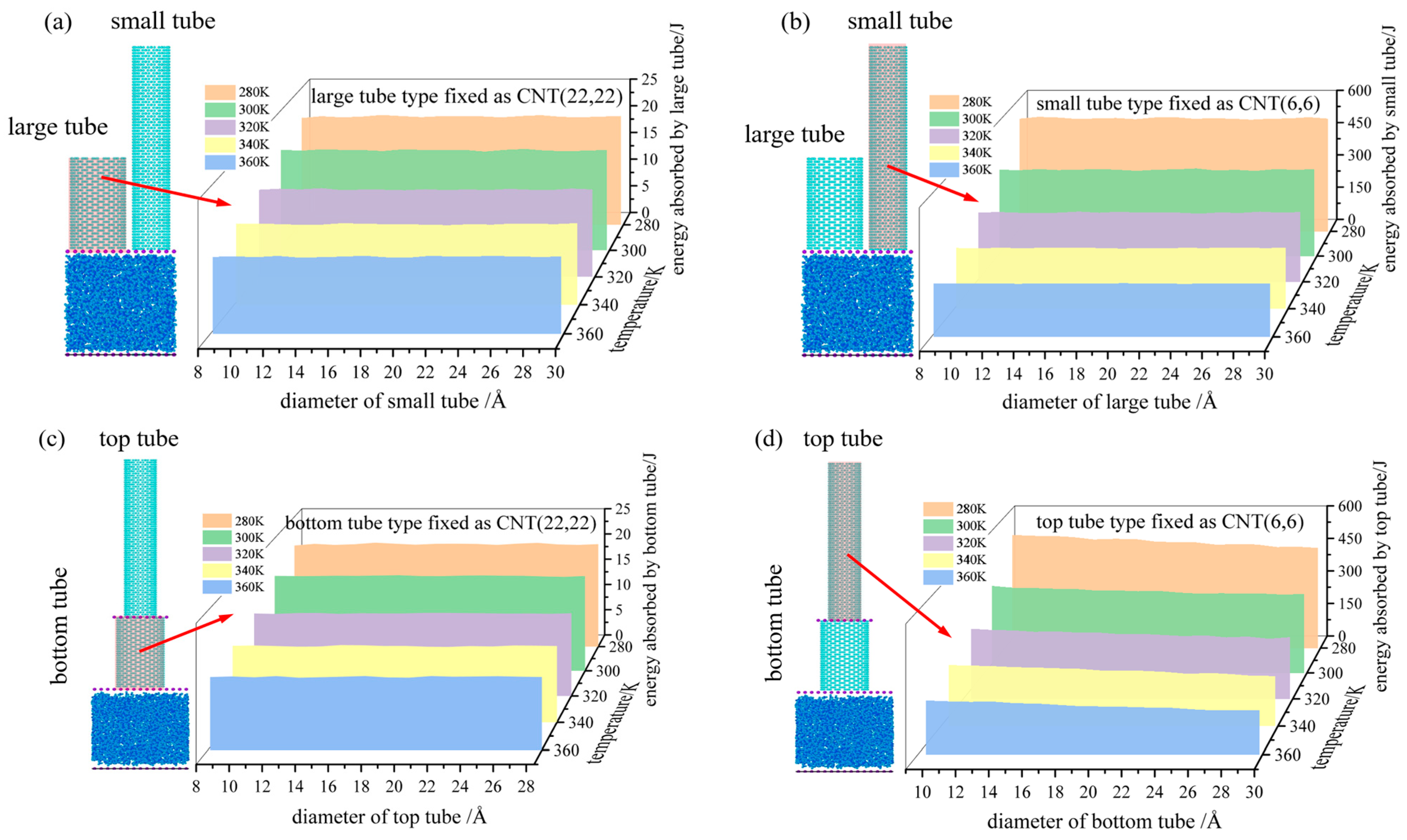 Applsci 13 08150 g010
