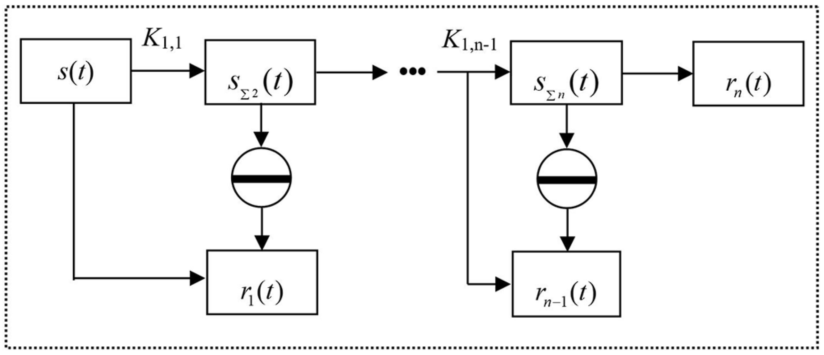 Applsci 13 08151 g002