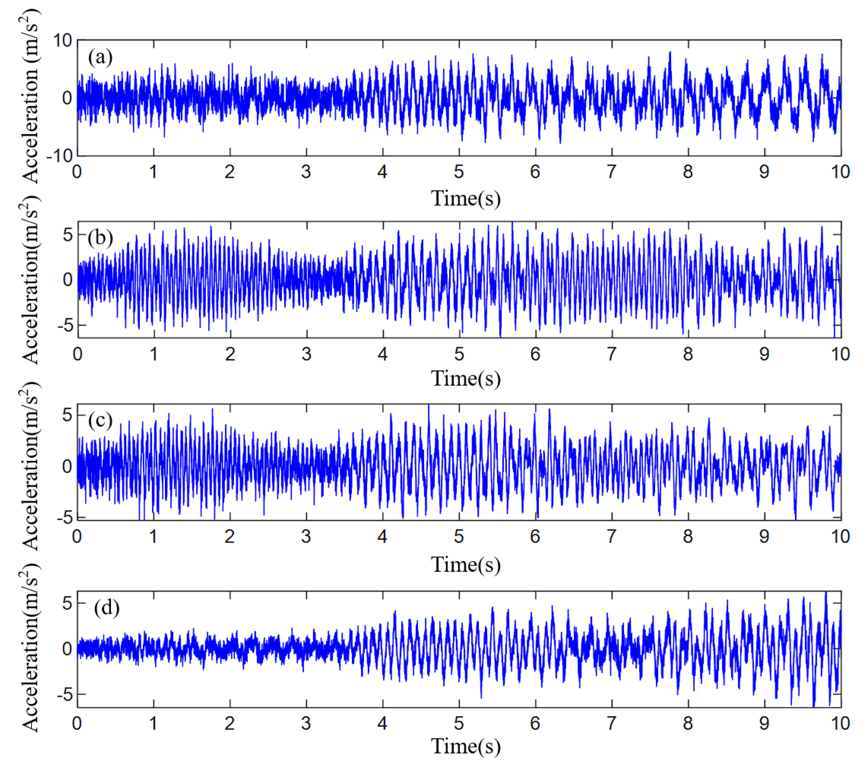 Applsci 13 08151 g004