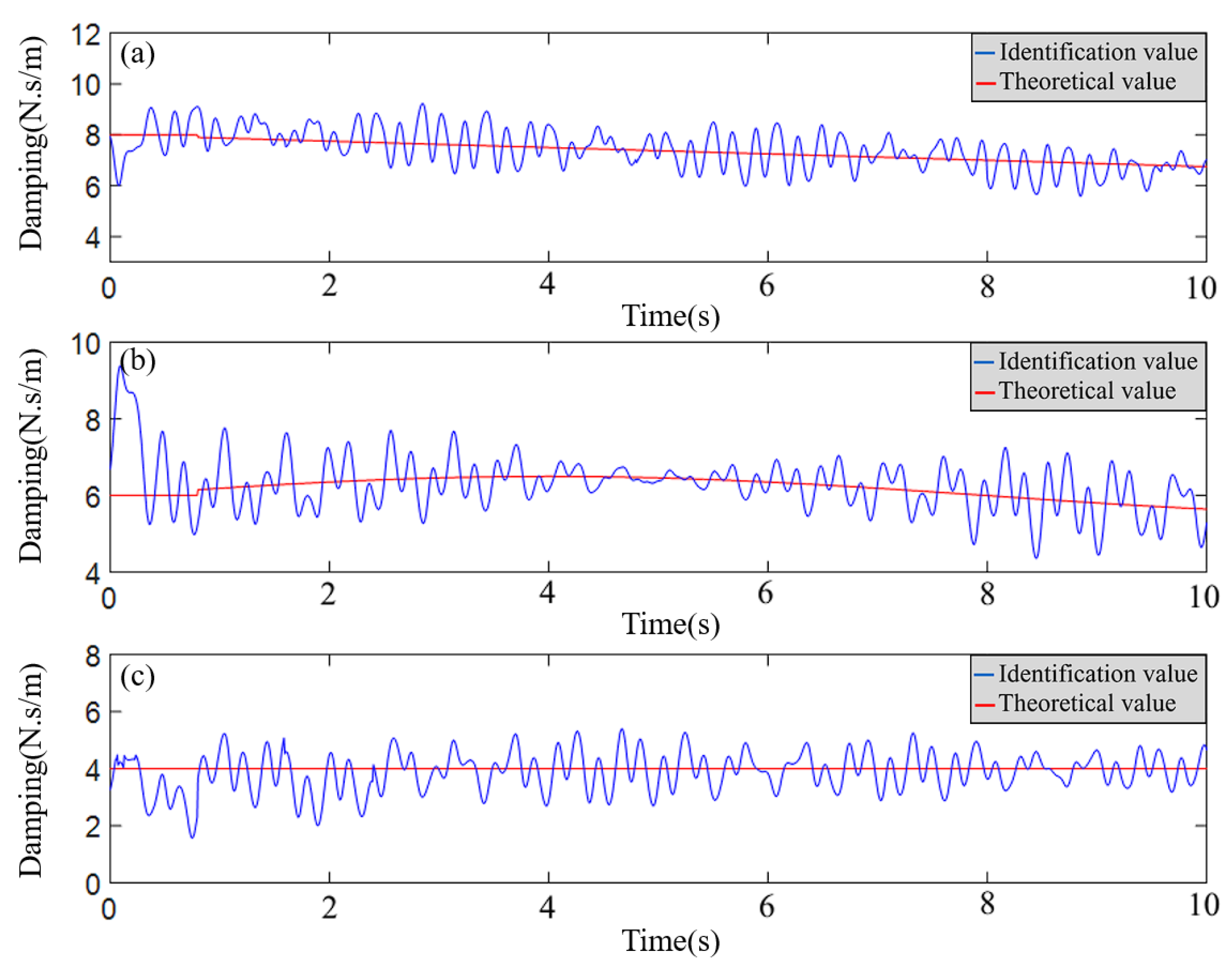 Applsci 13 08151 g007