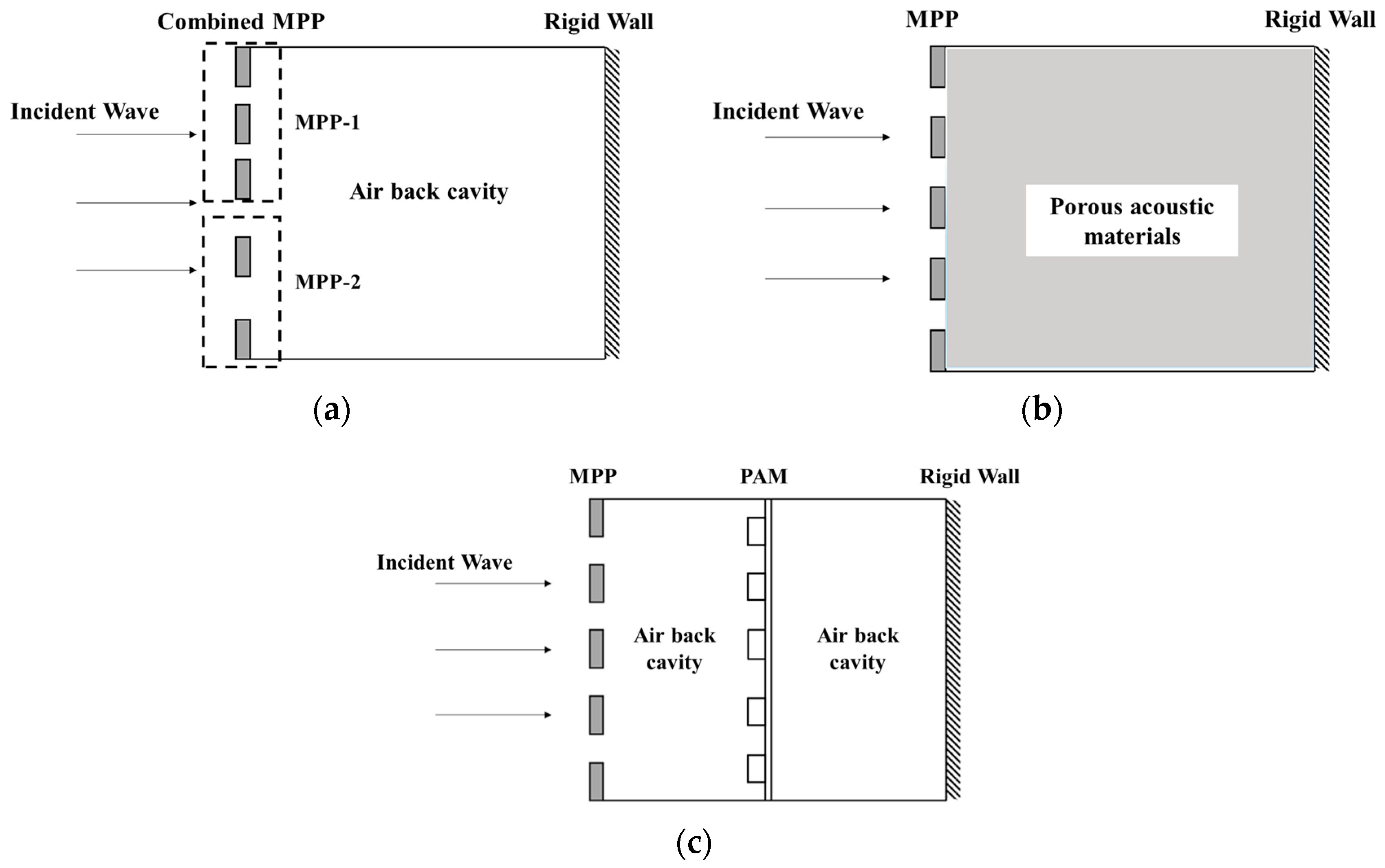 Applsci 13 08153 g003