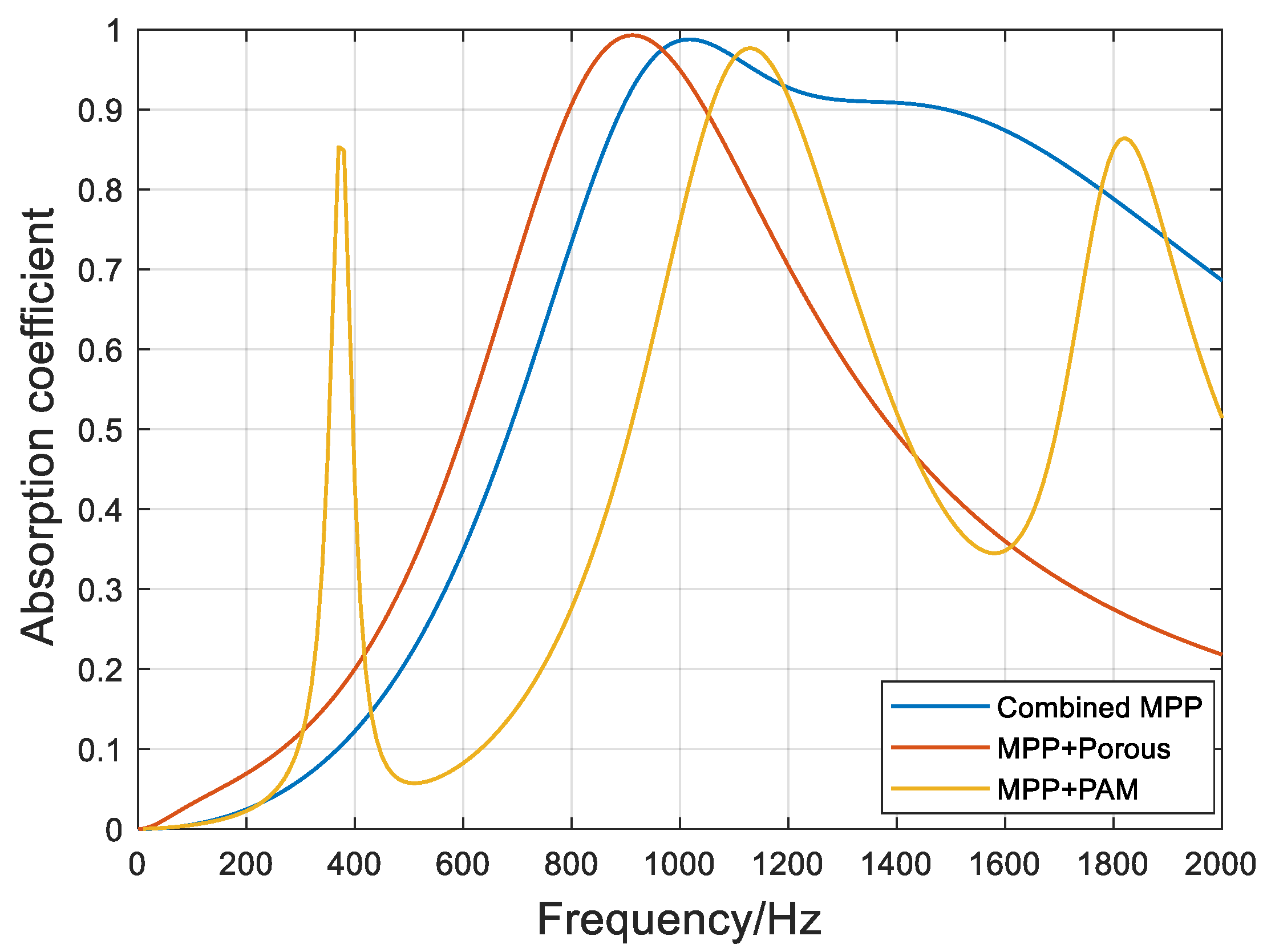 Applsci 13 08153 g007