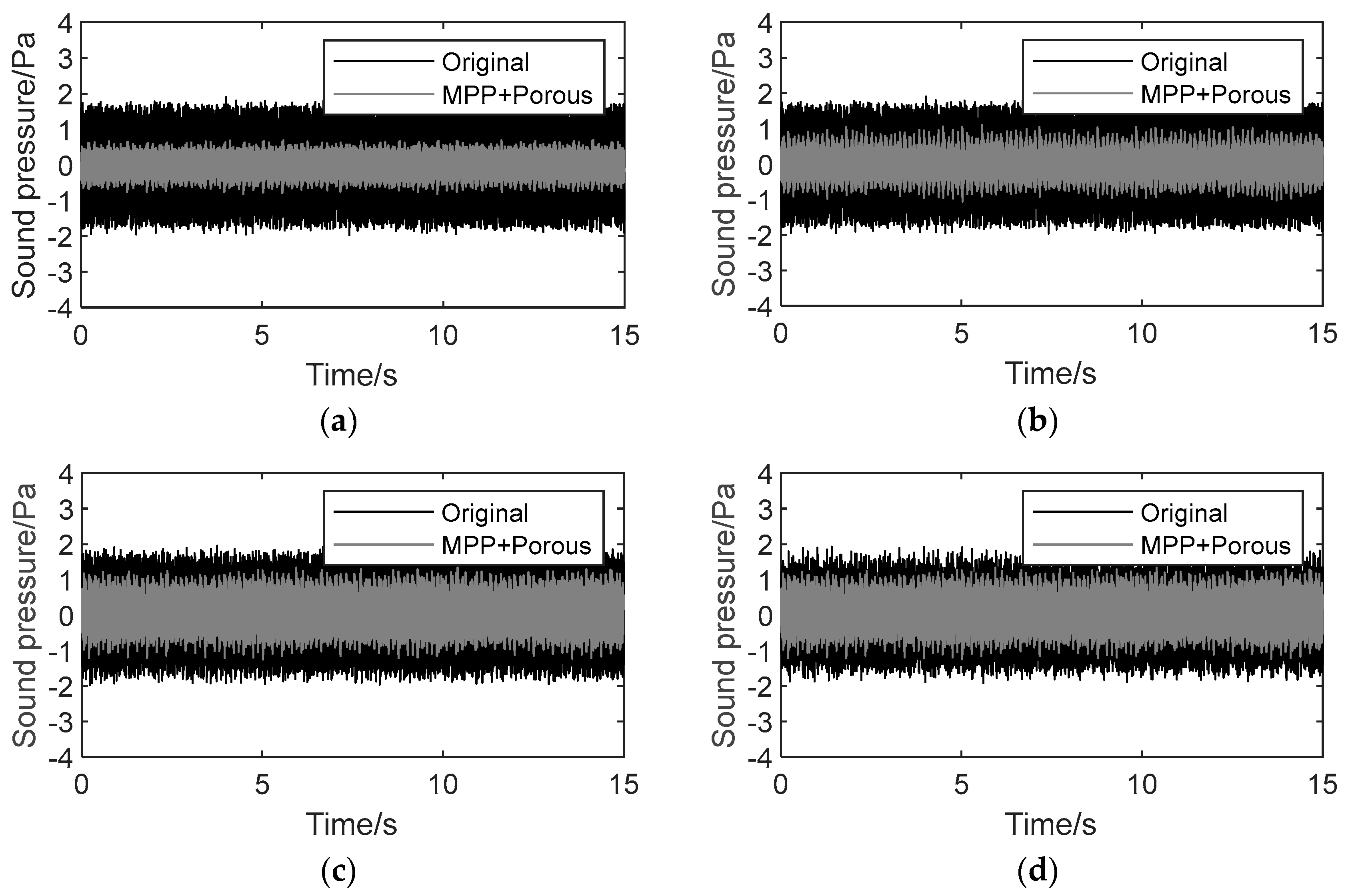Applsci 13 08153 g013