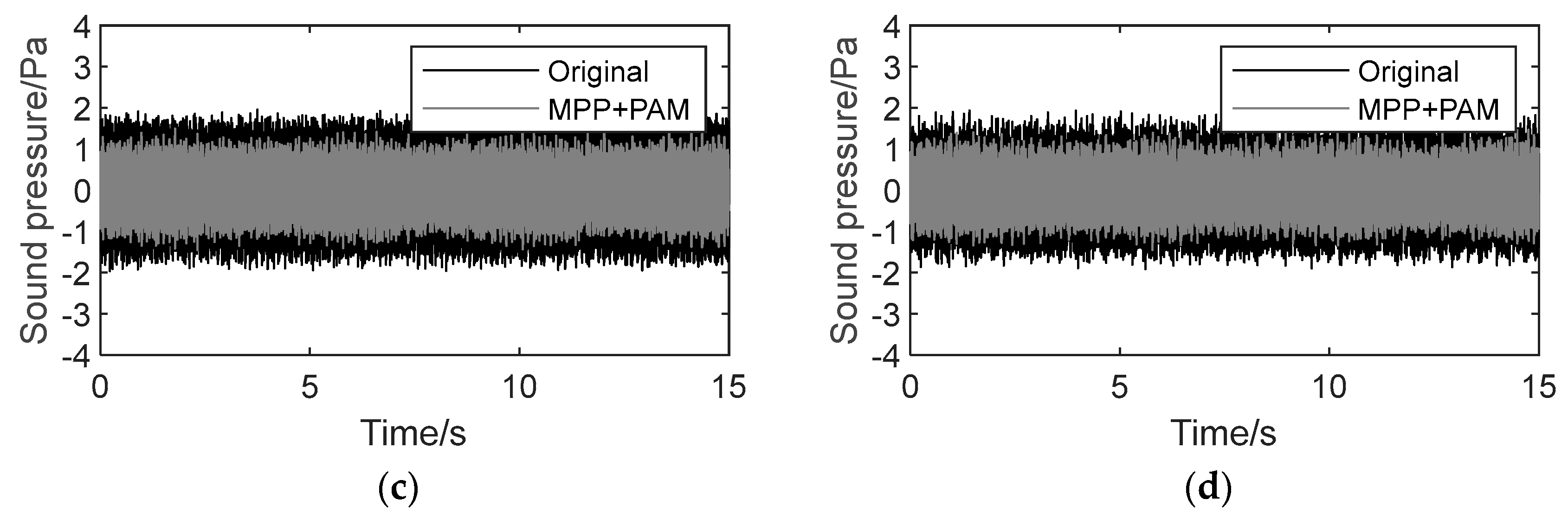 Applsci 13 08153 g014b