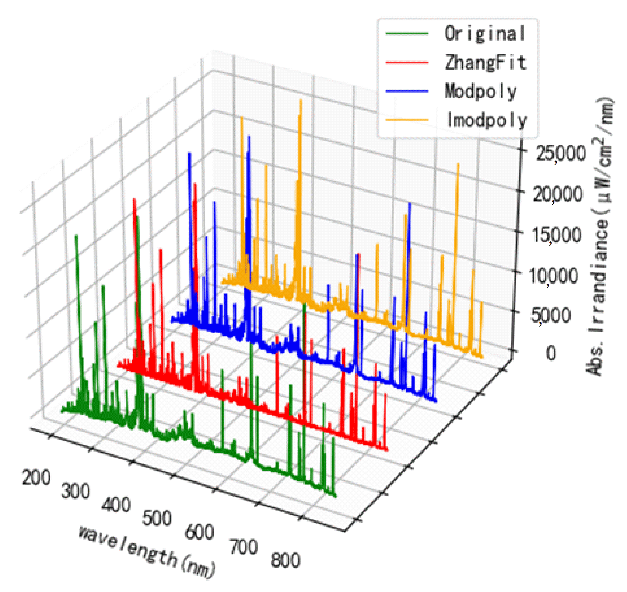 Applsci 13 08158 g002