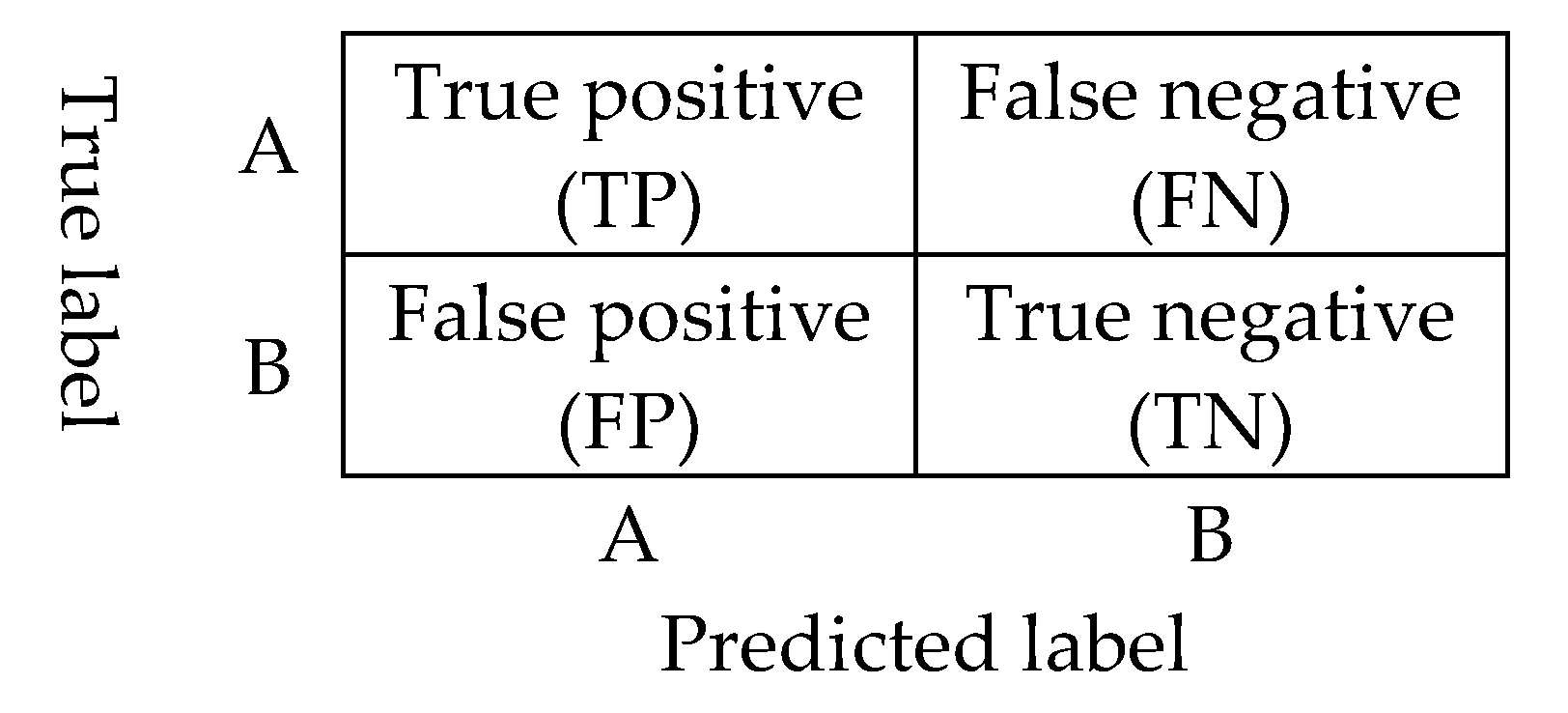 Applsci 13 08158 g004