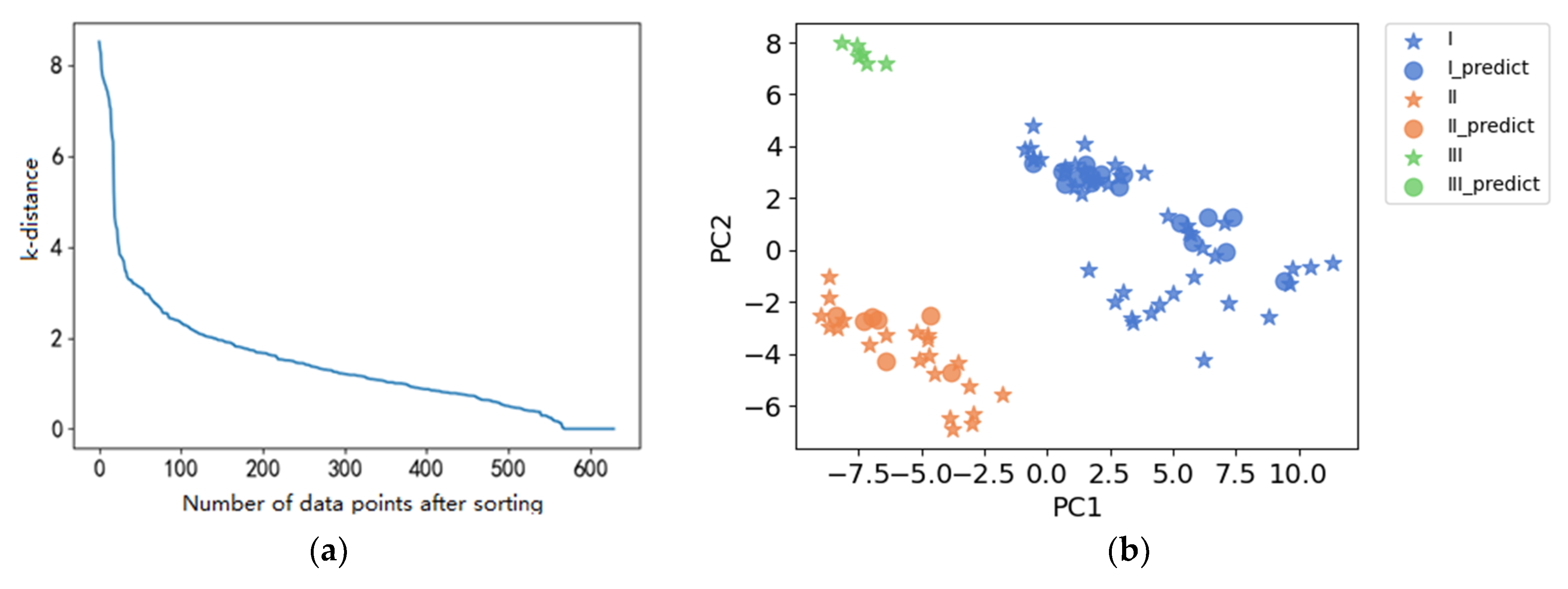 Applsci 13 08158 g006